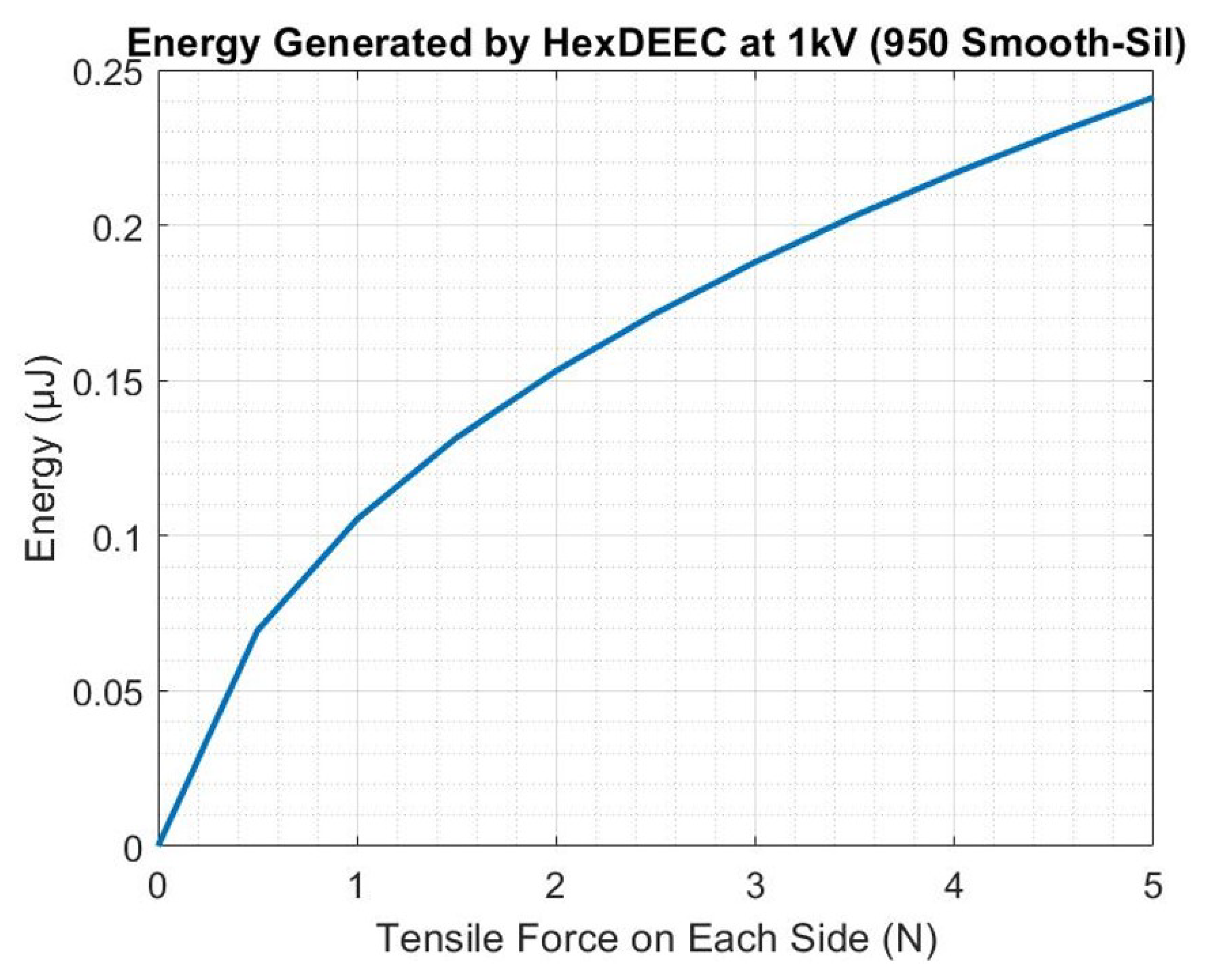 Energies 16 08100 g025 Energies 16 08100 g025