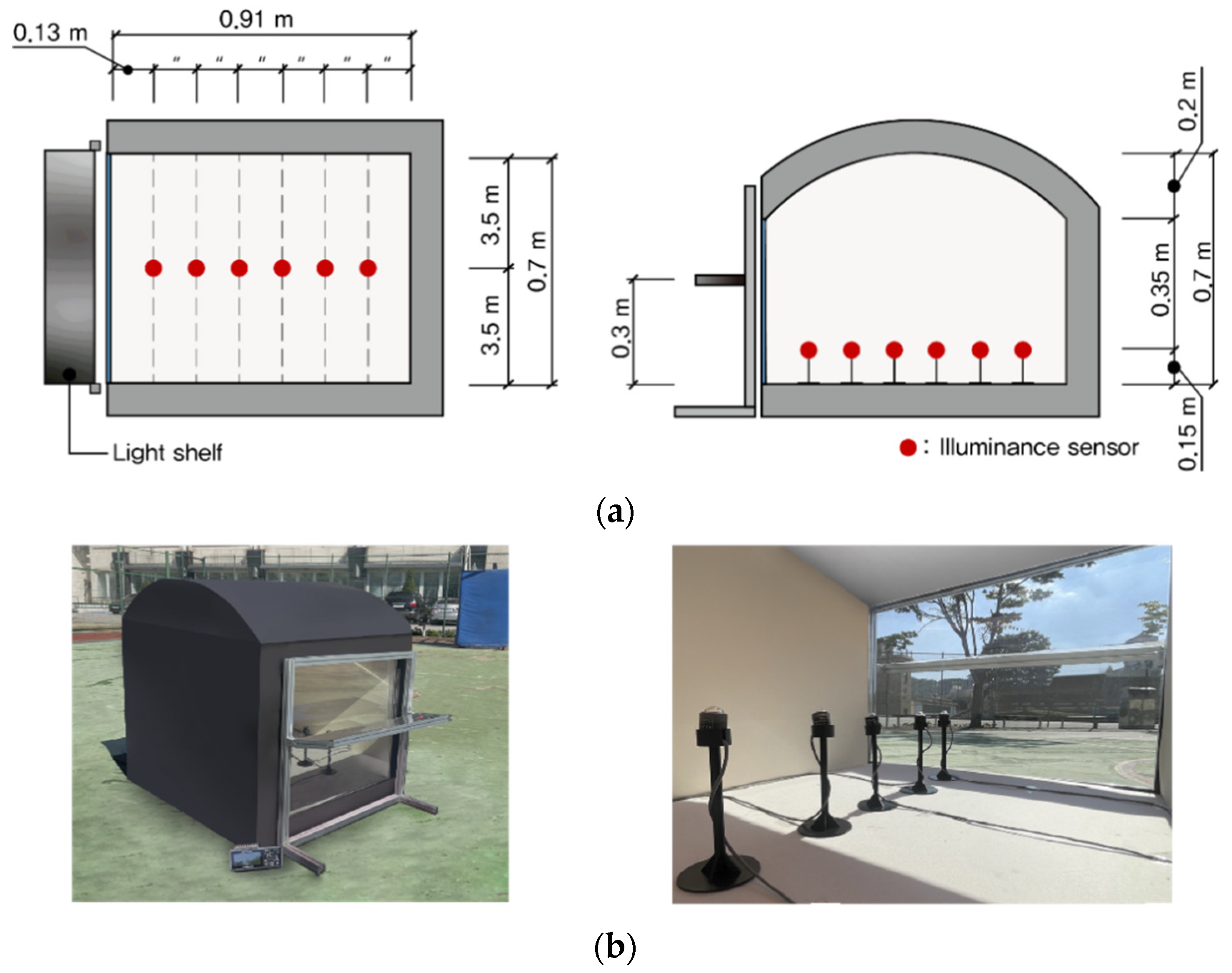 Energies 16 08107 g002