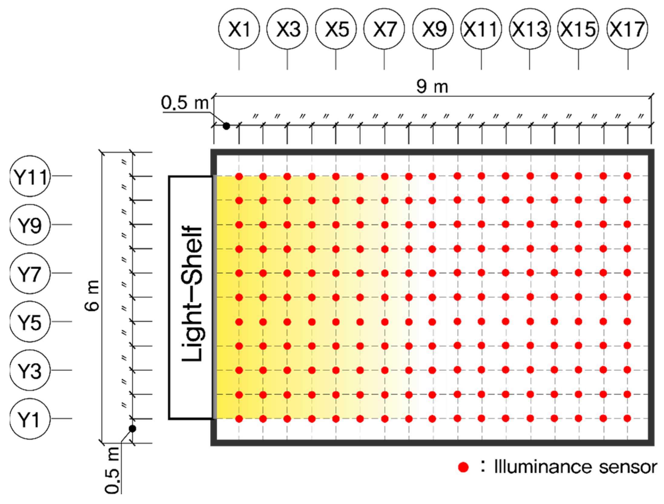 Energies 16 08107 g005