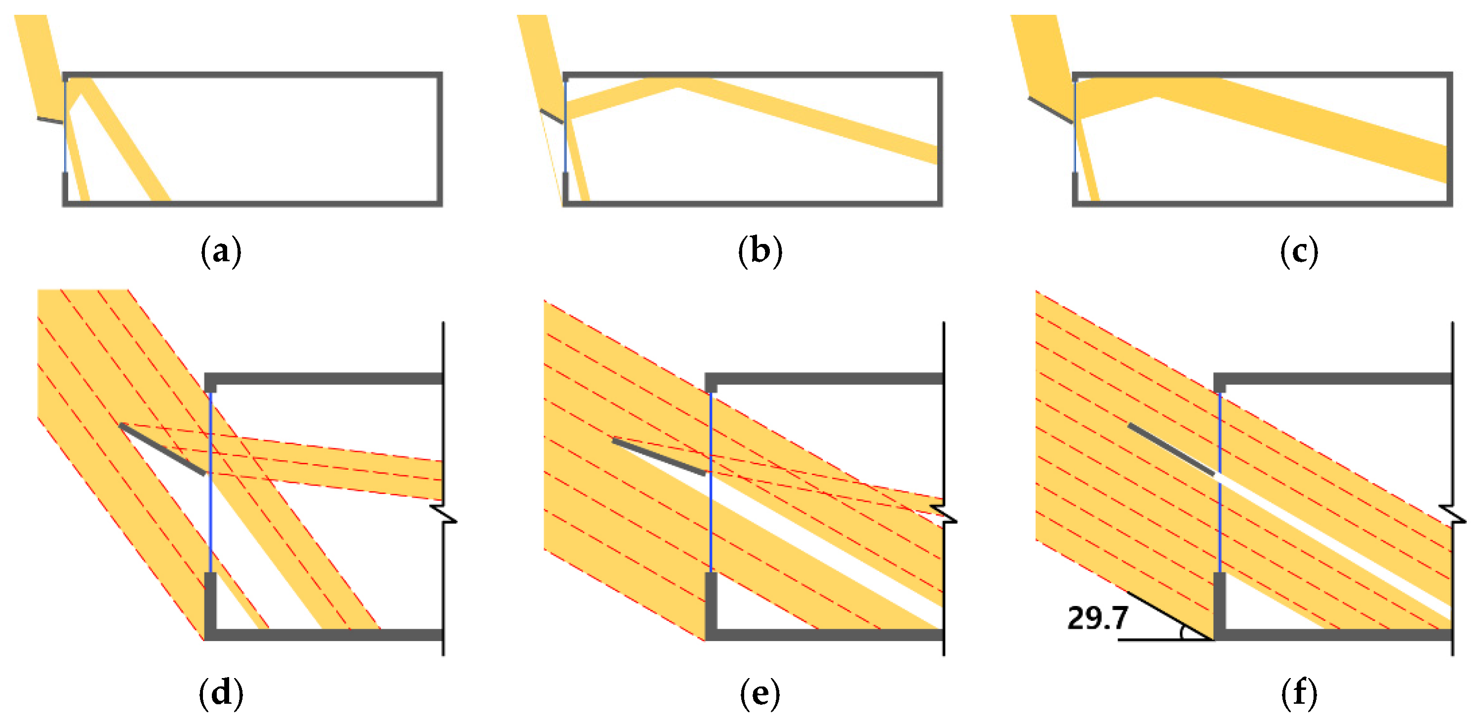 Energies 16 08107 g007