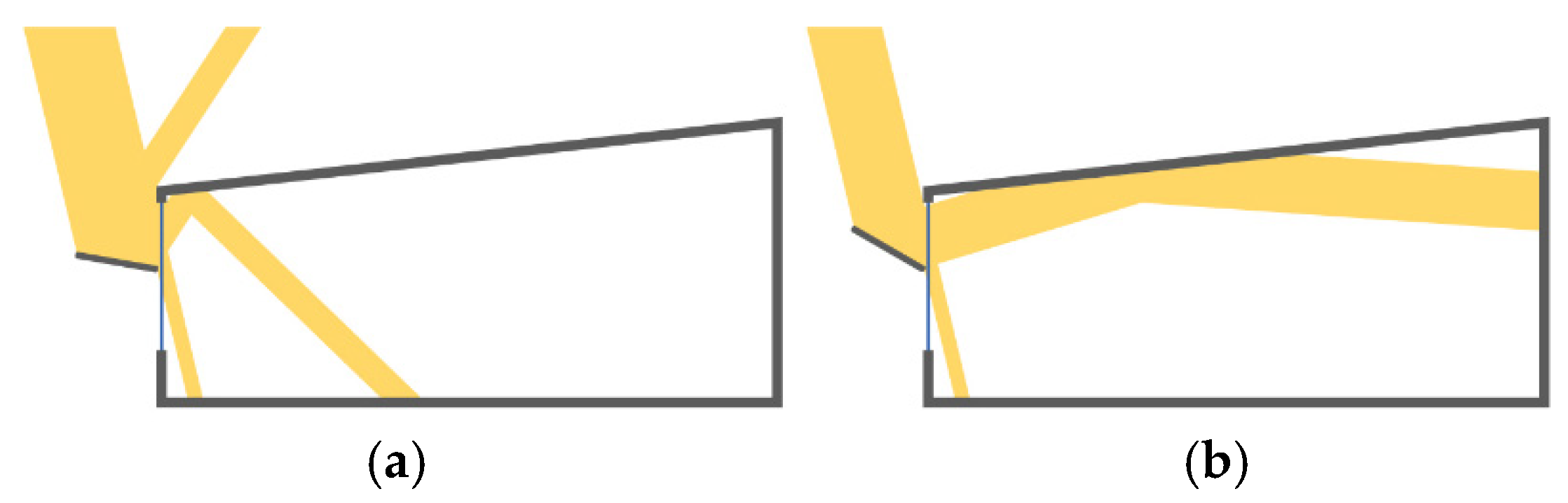 Energies 16 08107 g009