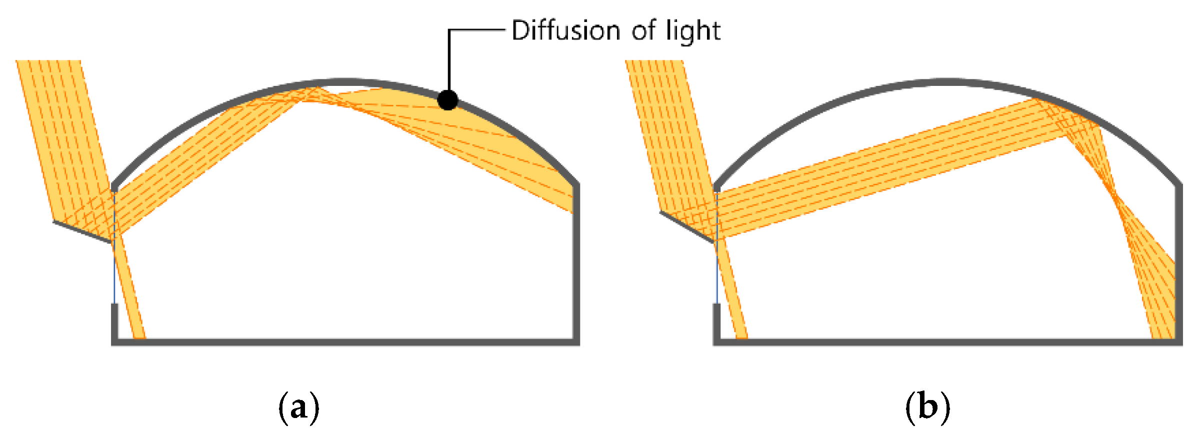 Energies 16 08107 g013