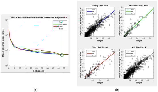 Energies 16 08118 g0a2