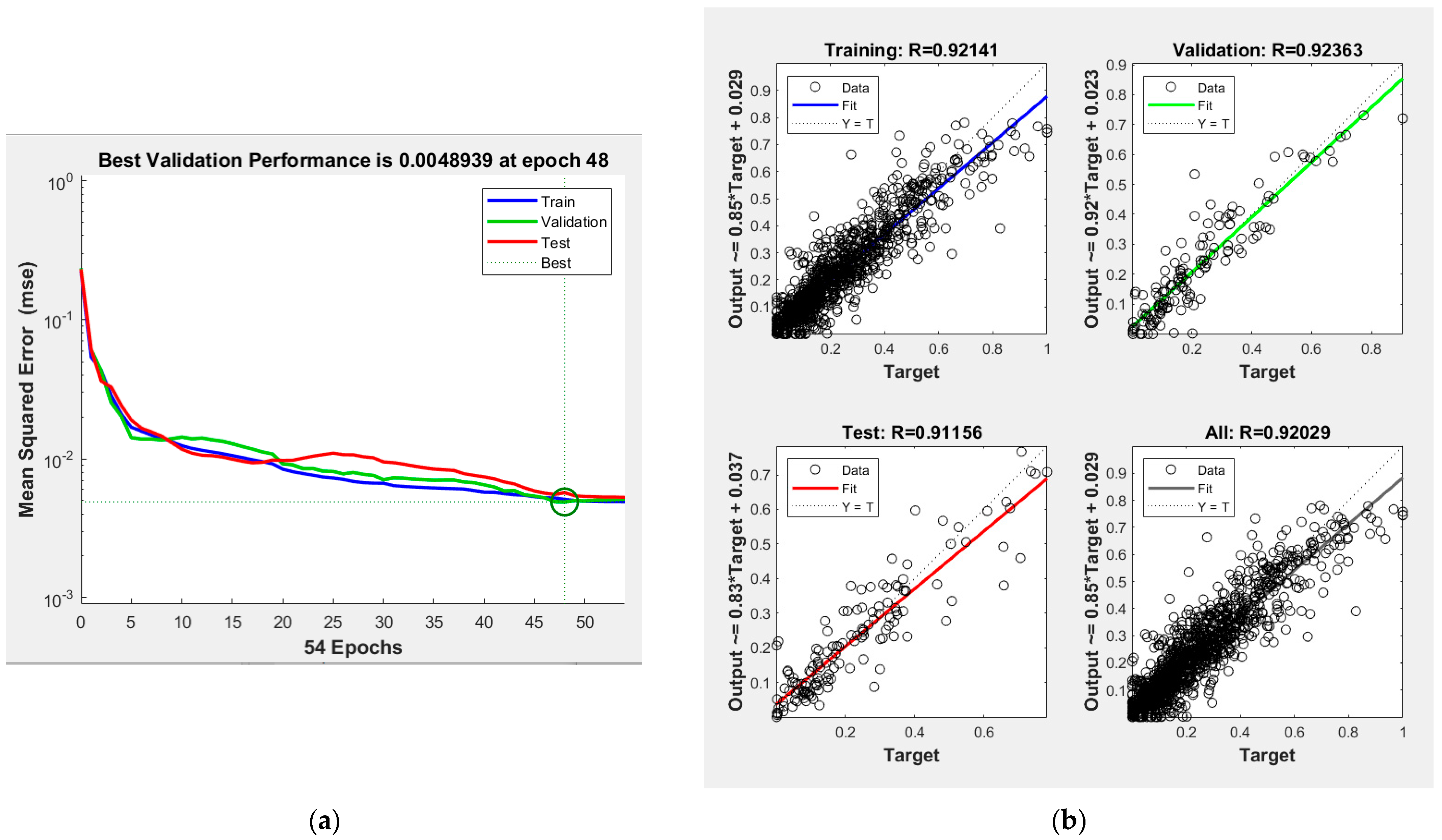 Energies 16 08118 g0a2