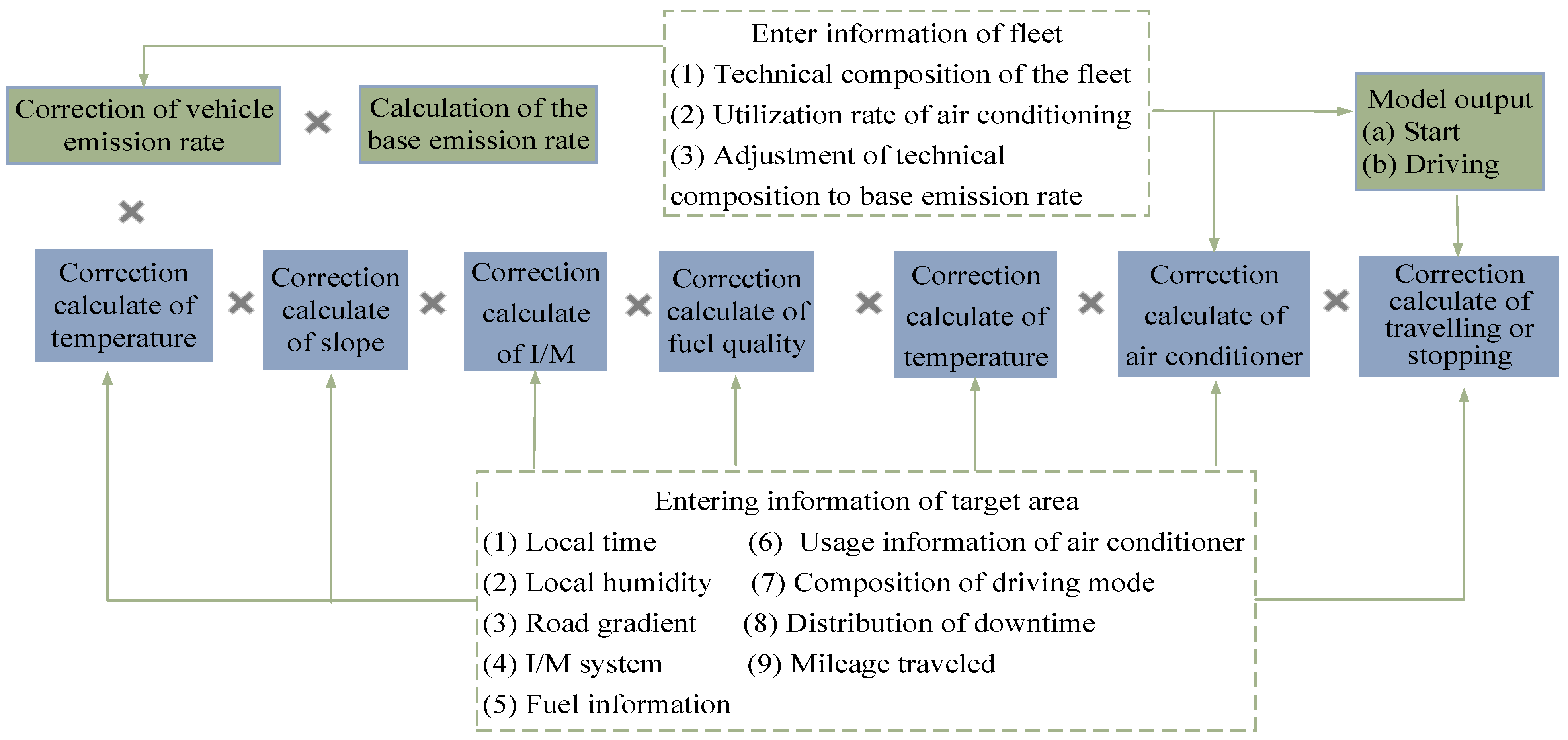 Energies 17 00002 g004