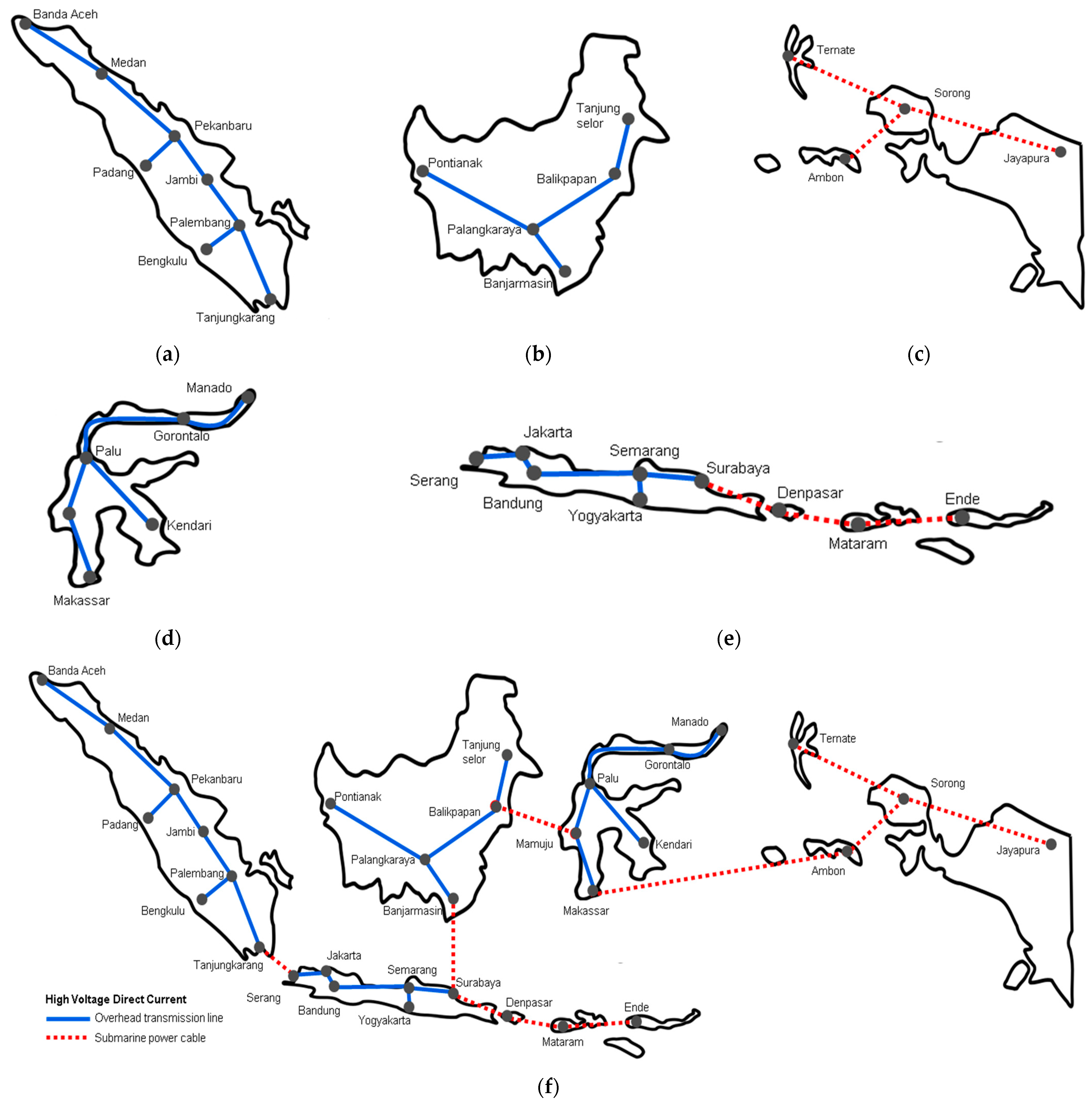 Energies 17 00003 g003