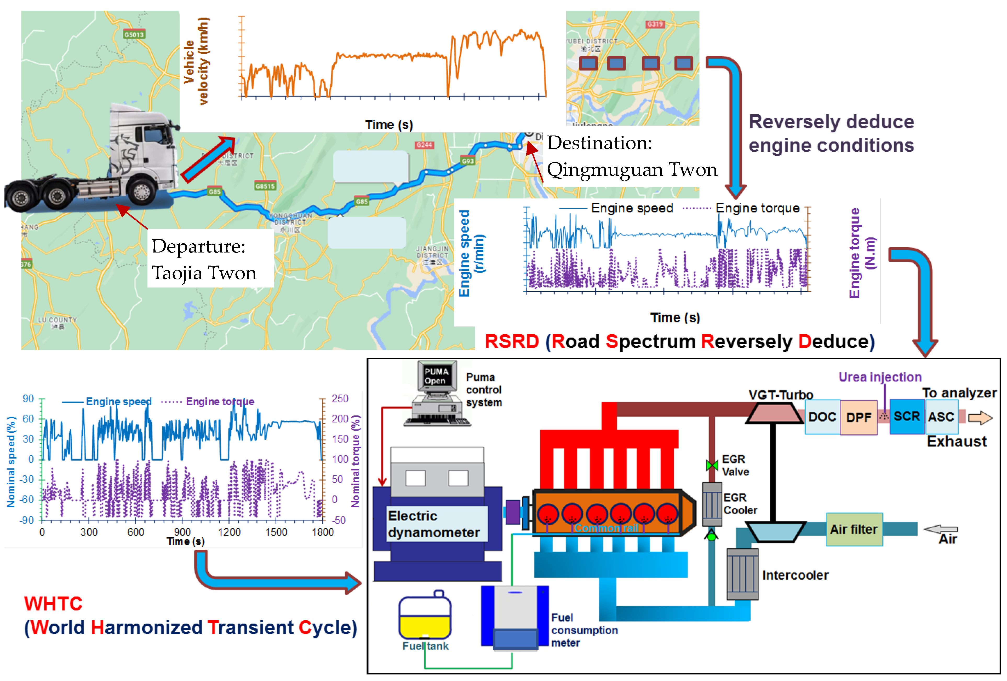 Energies 17 00007 g001
