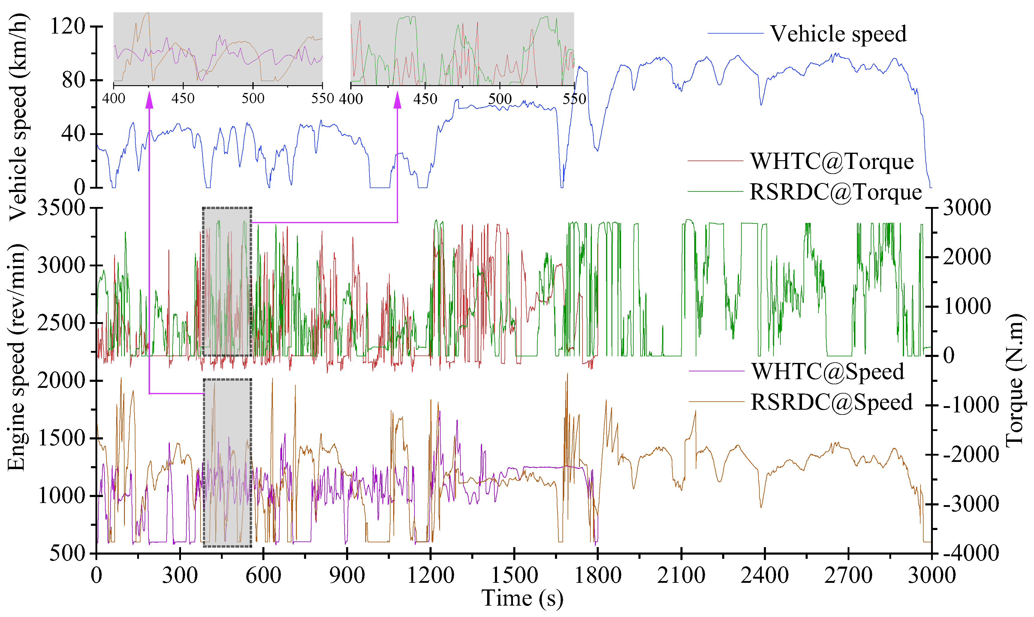 Energies 17 00007 g002