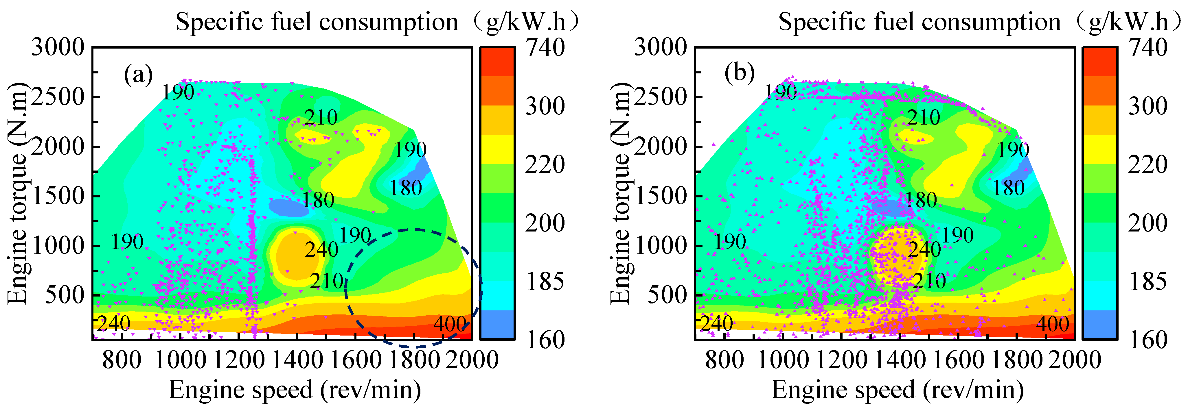 Energies 17 00007 g004