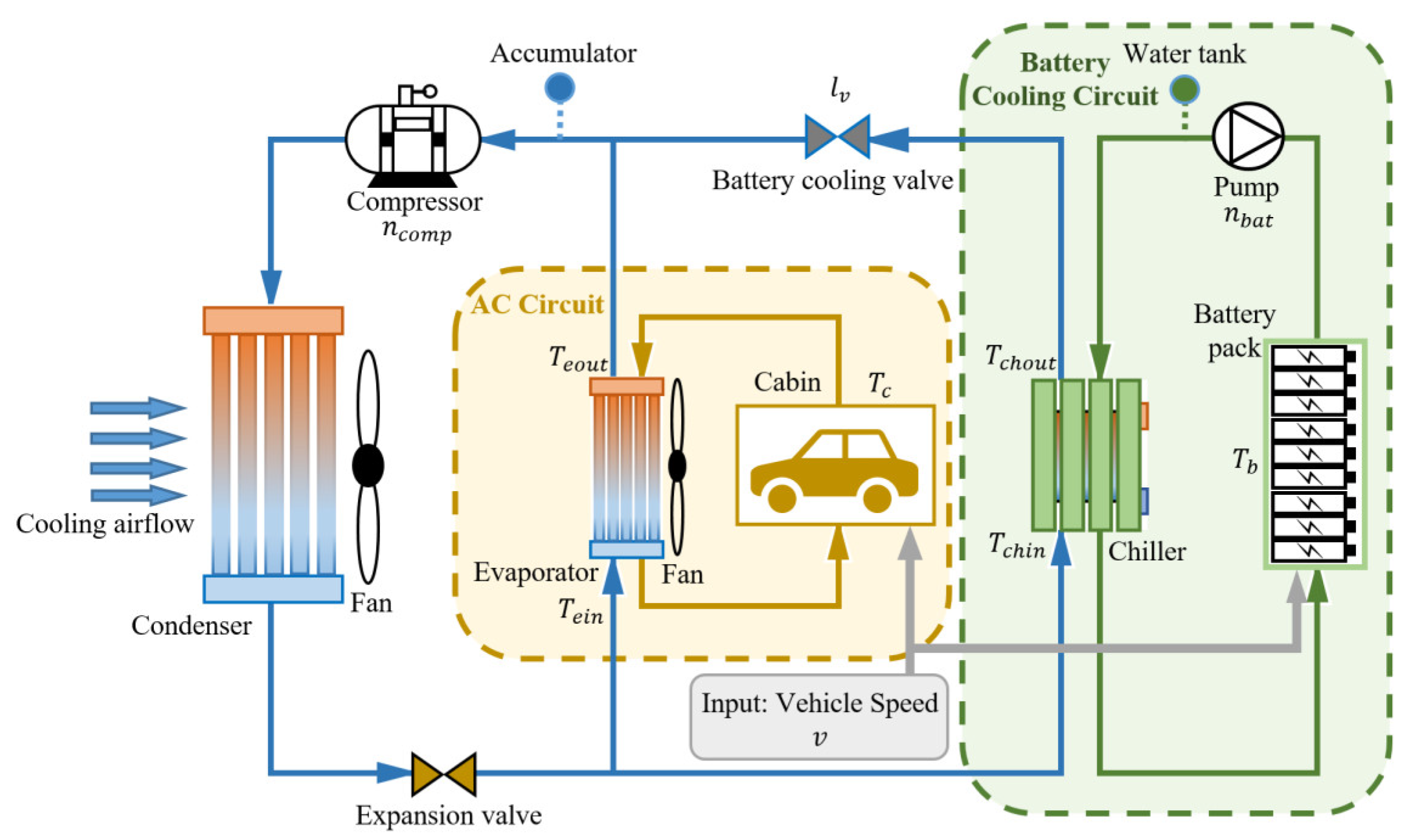 Energies 17 00009 g001 Energies 17 00009 g001
