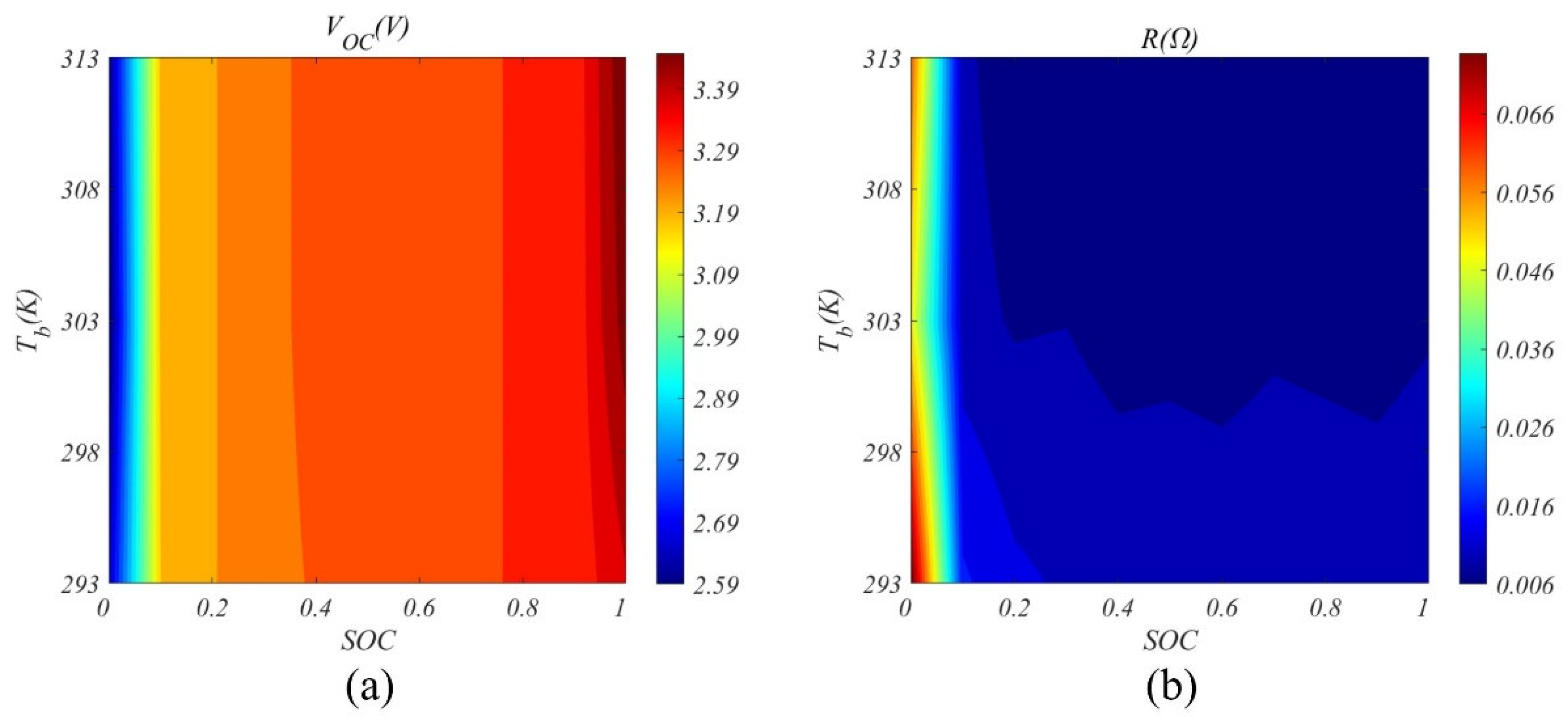 Energies 17 00009 g002 Energies 17 00009 g002