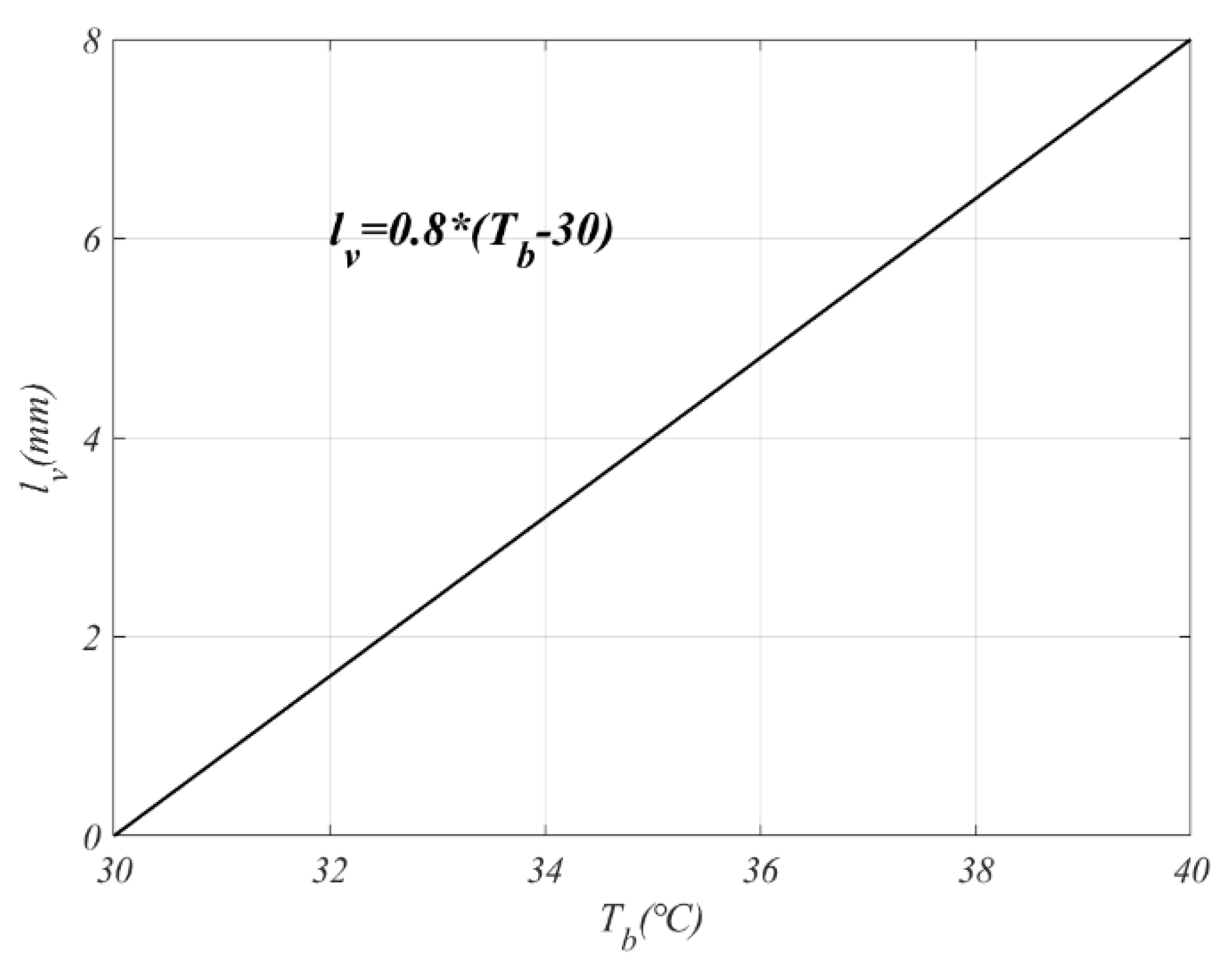 Energies 17 00009 g004 Energies 17 00009 g004