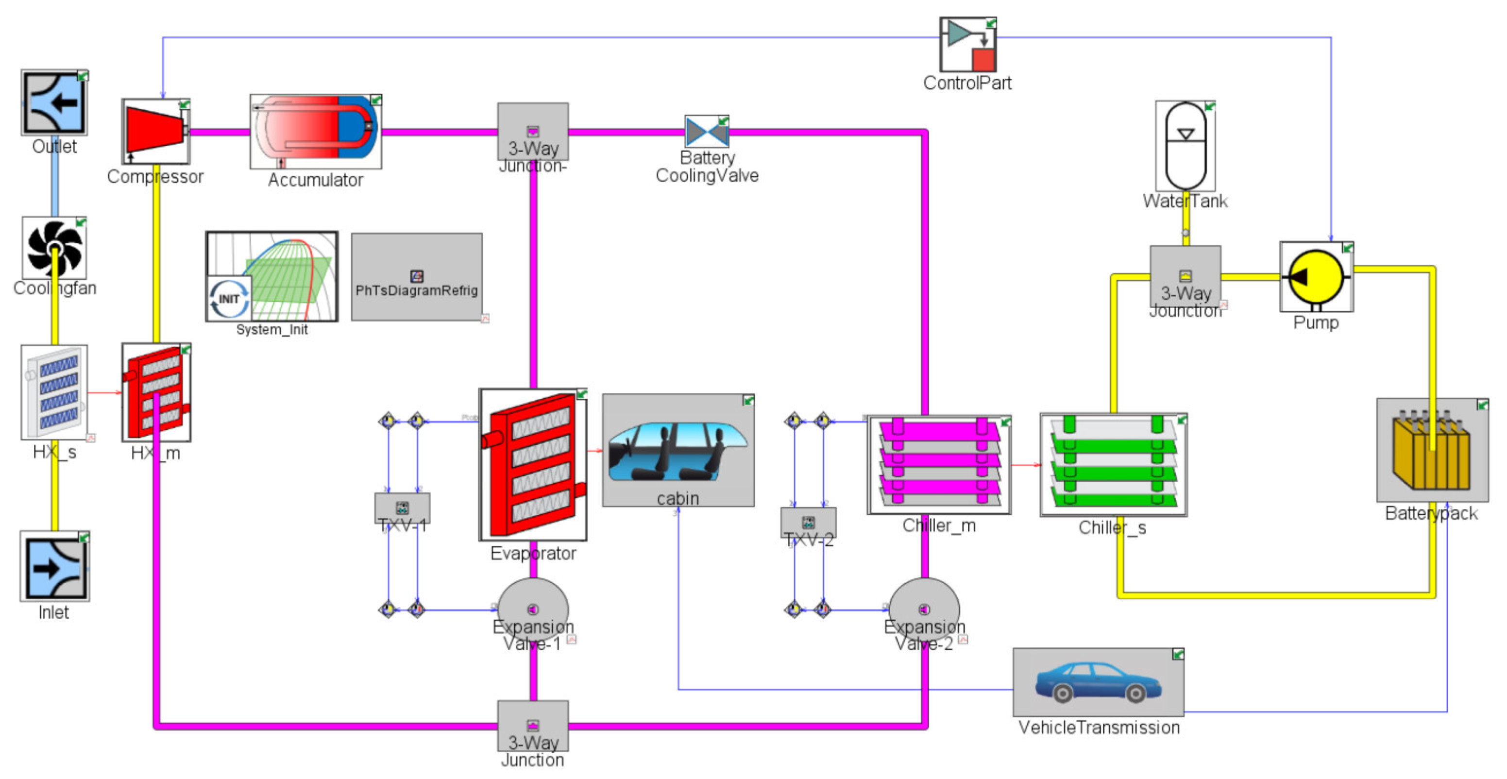 Energies 17 00009 g005 Energies 17 00009 g005