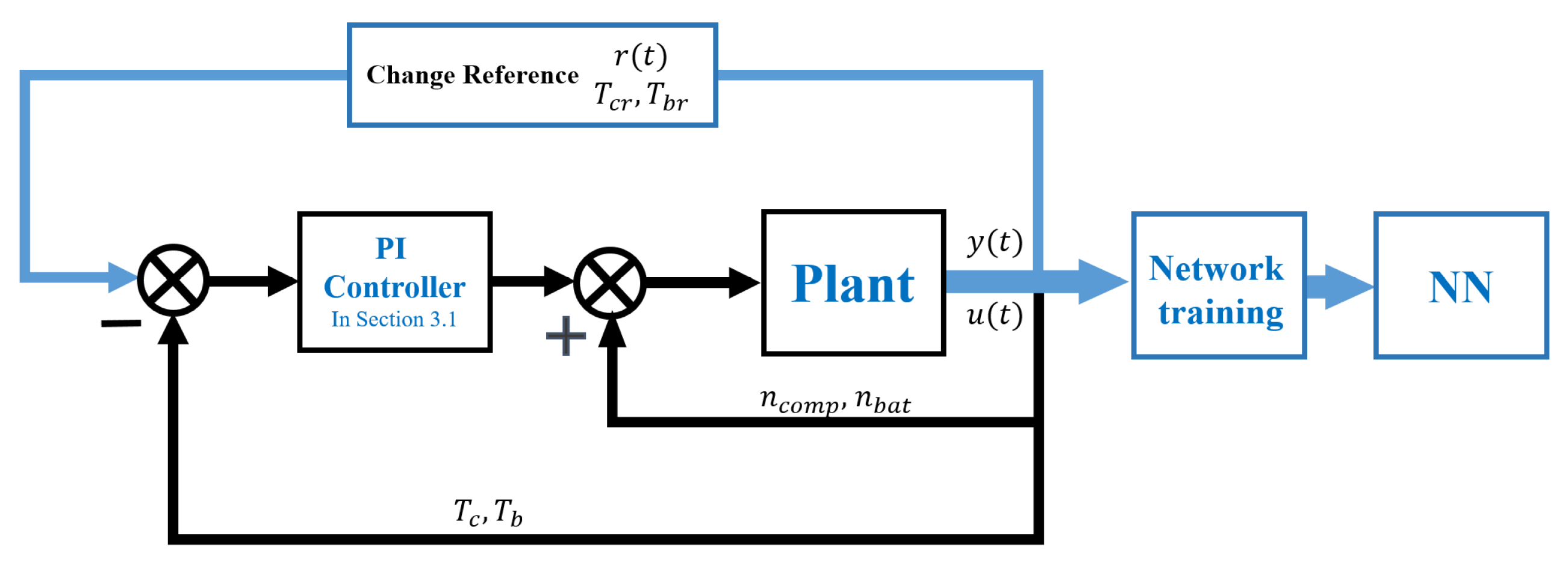 Energies 17 00009 g011 Energies 17 00009 g011