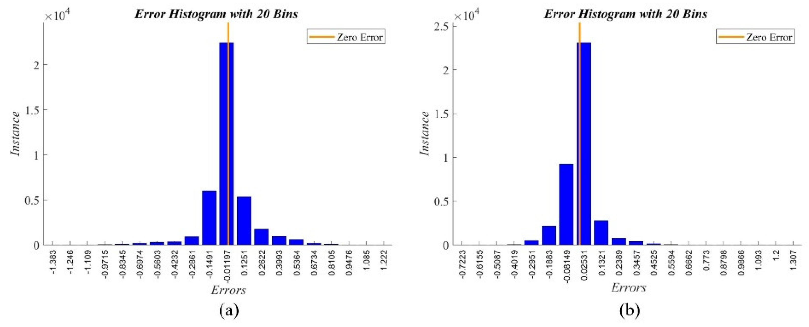 Energies 17 00009 g012 Energies 17 00009 g012