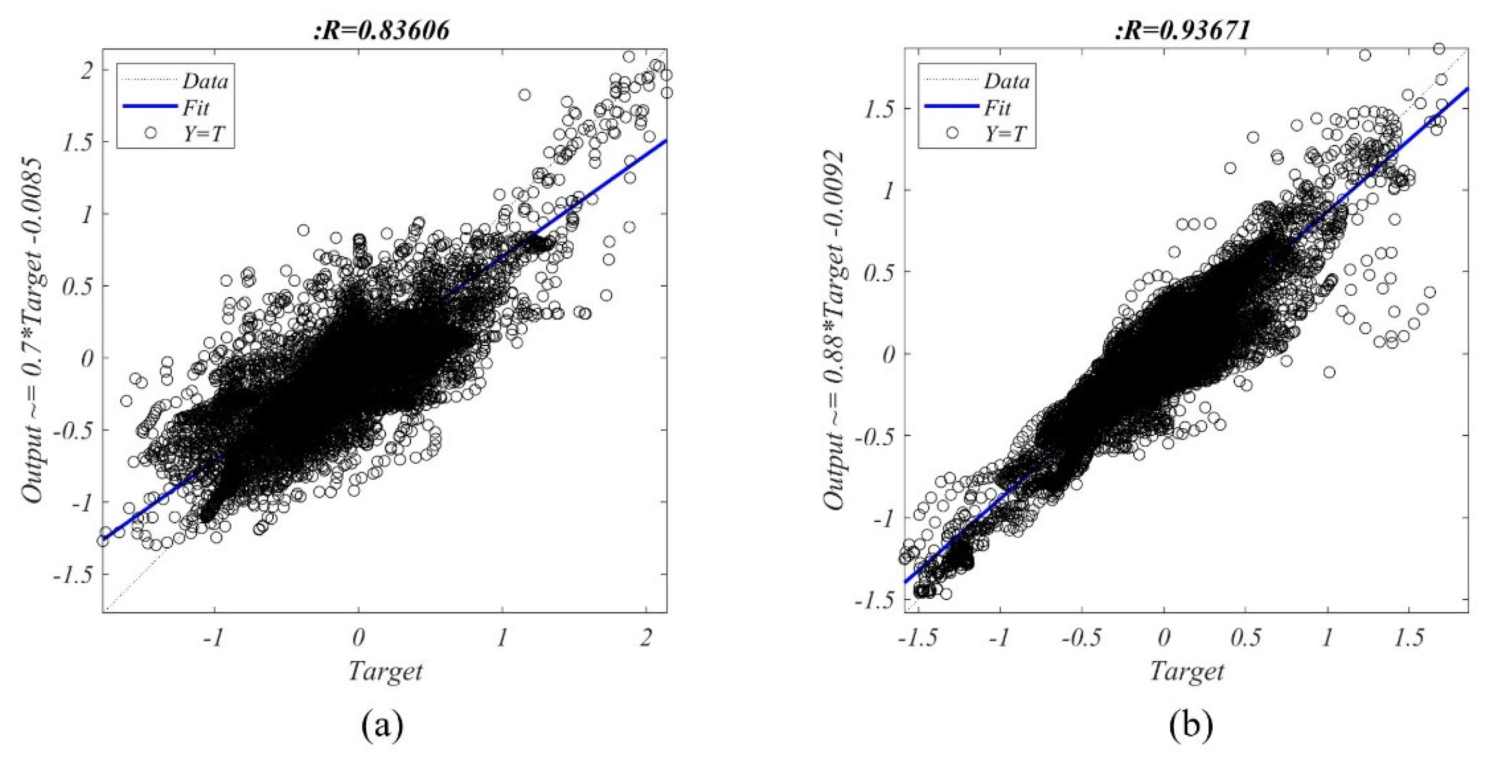 Energies 17 00009 g013 Energies 17 00009 g013
