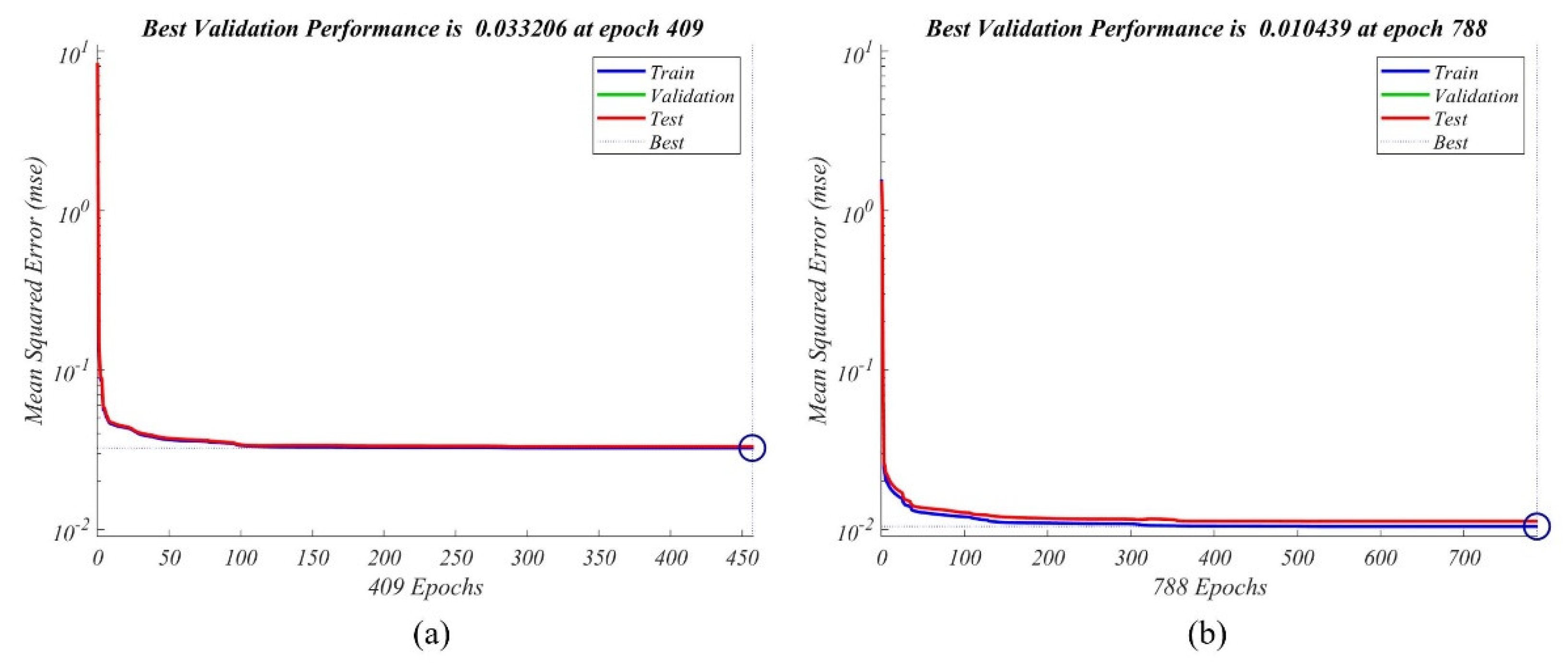 Energies 17 00009 g014 Energies 17 00009 g014