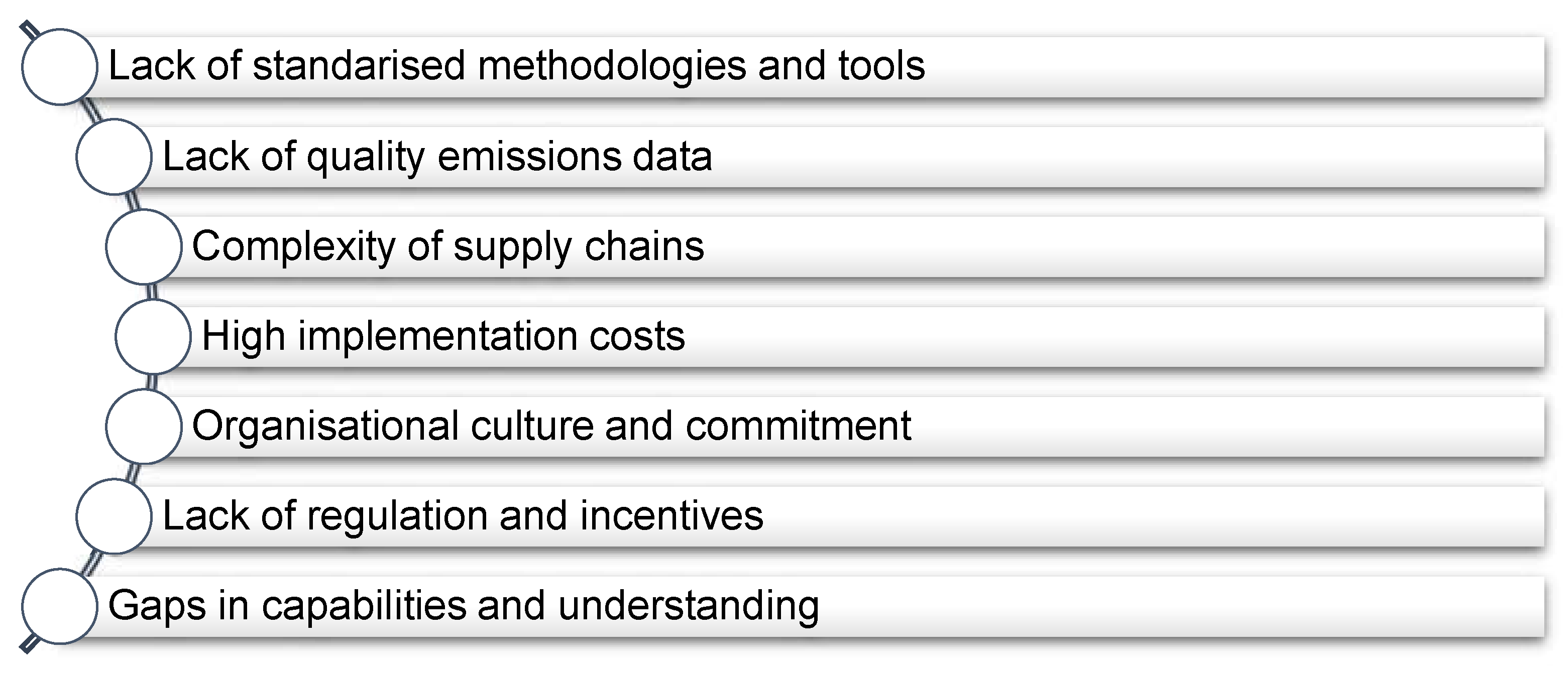 Energies 17 00010 g007 Energies 17 00010 g007