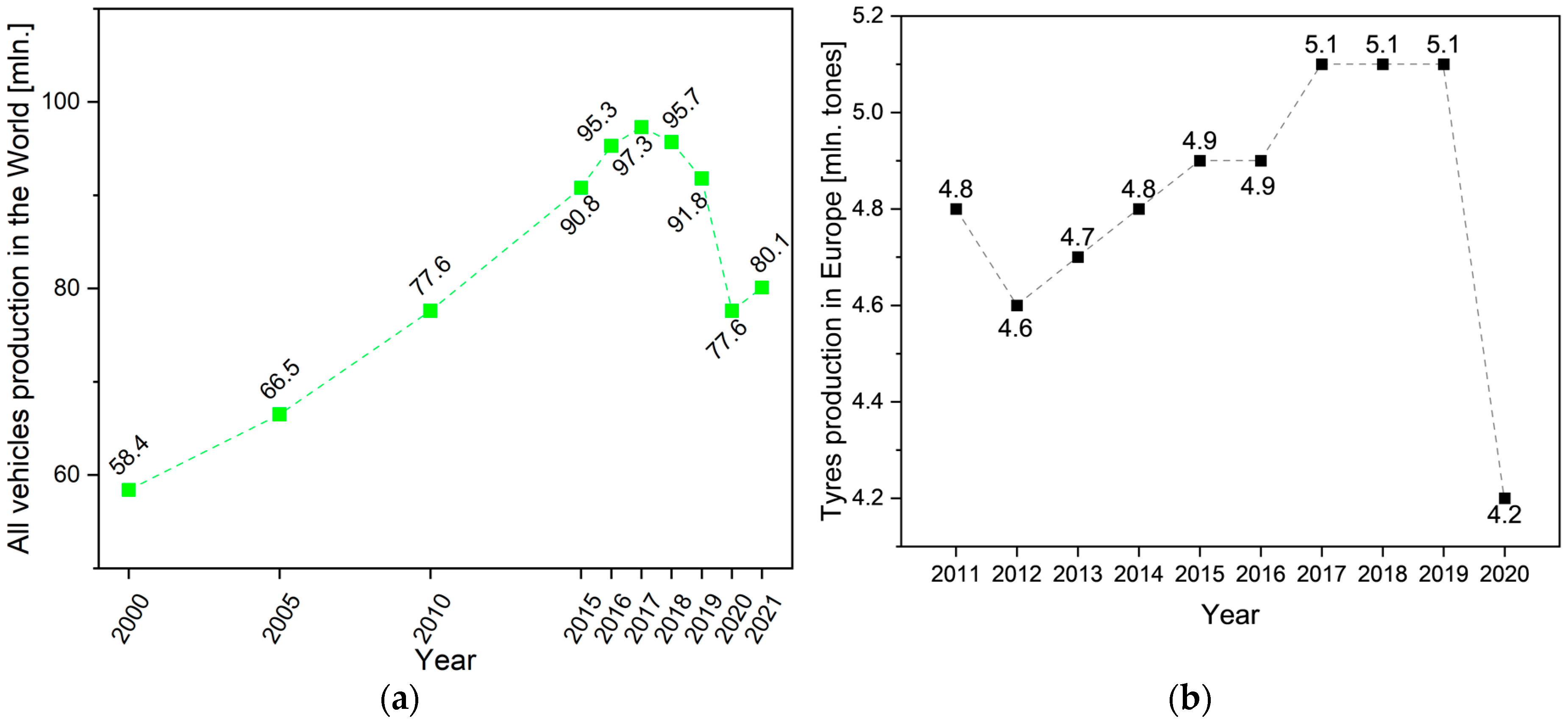 Energies 17 00014 g001