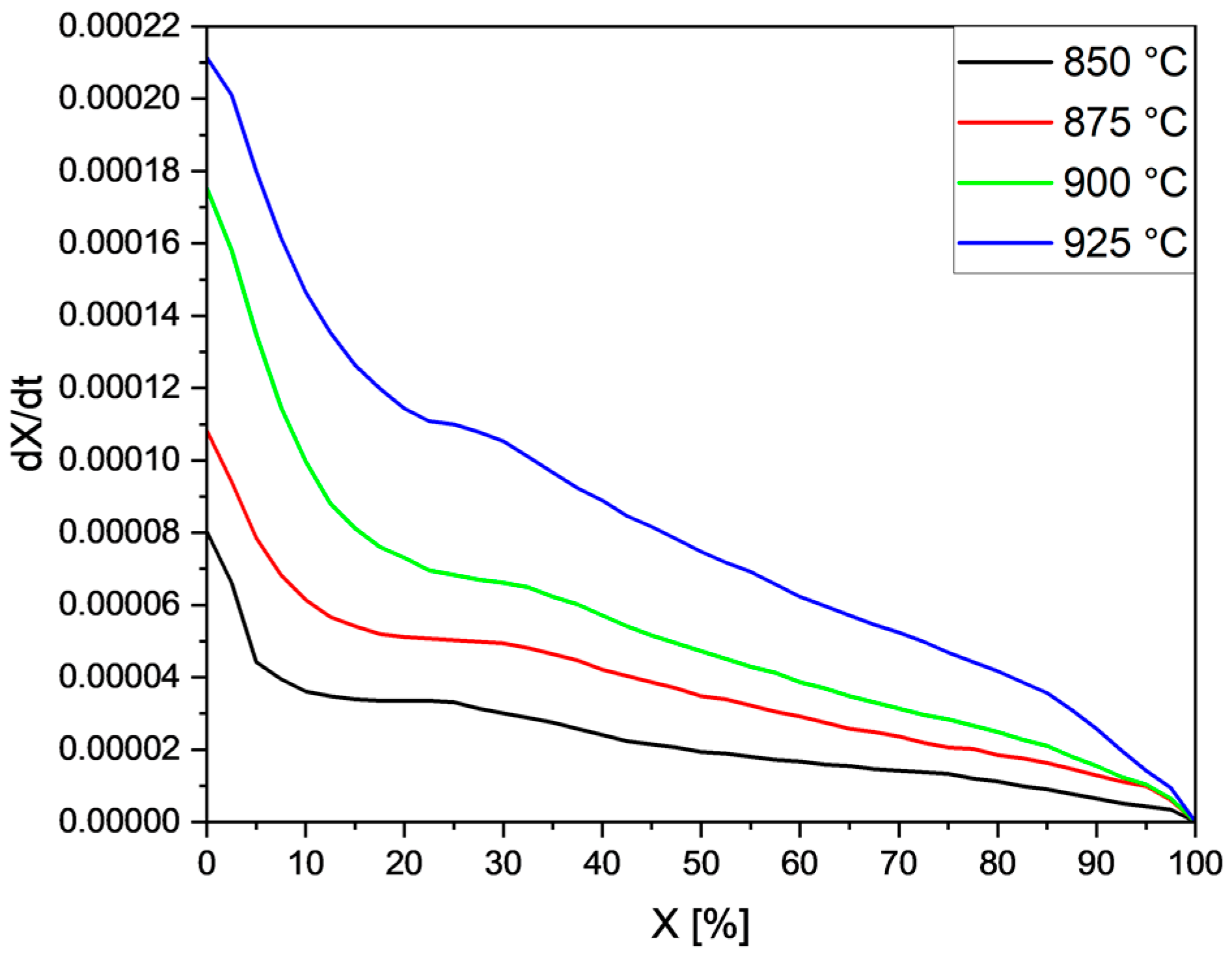 Energies 17 00014 g006