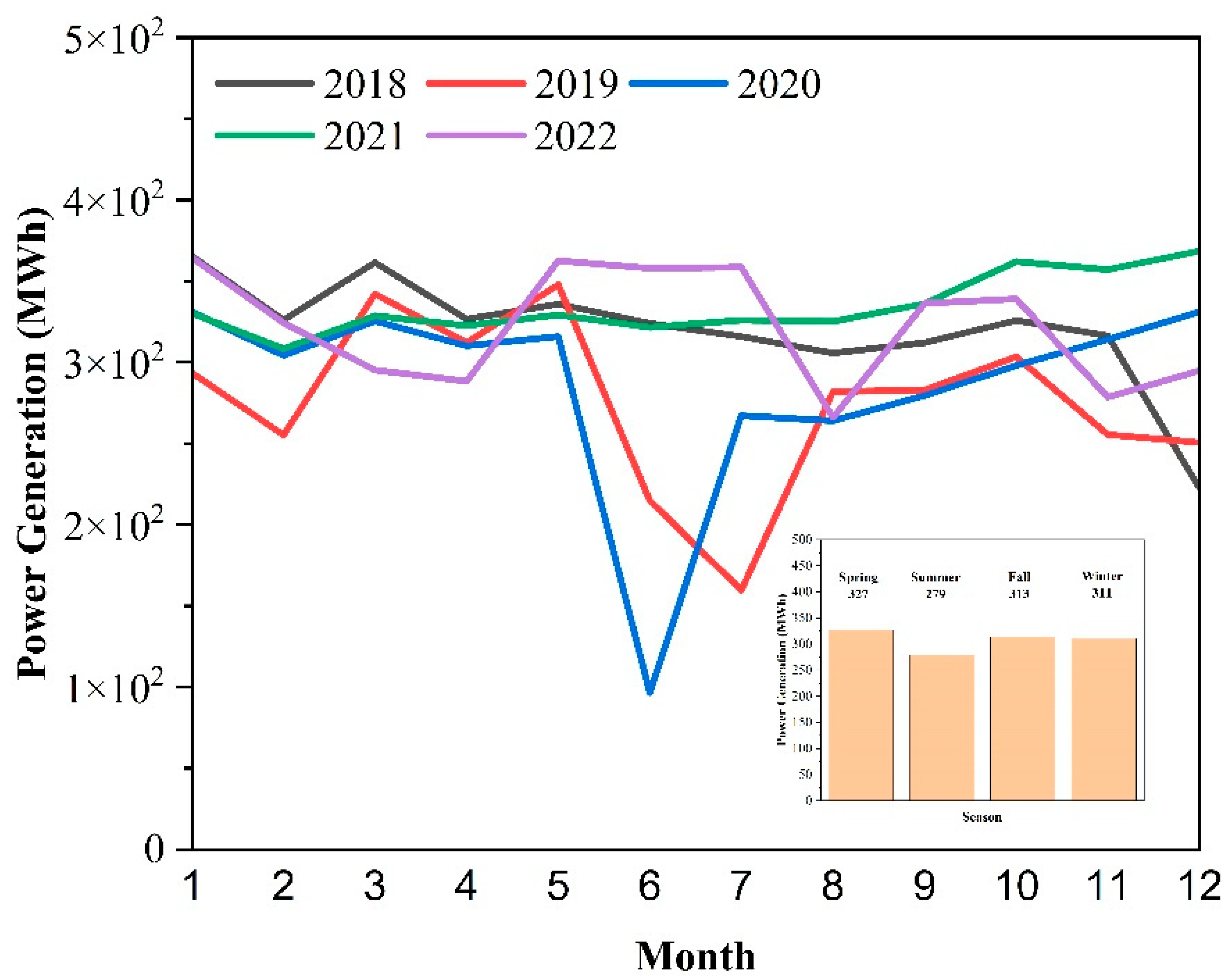 Energies 17 00020 g001