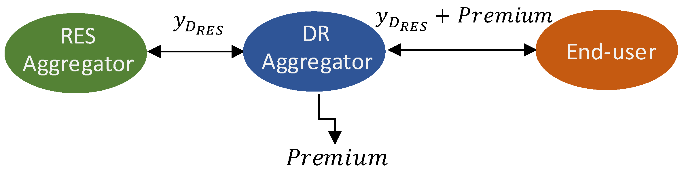 Energies 17 00021 g002