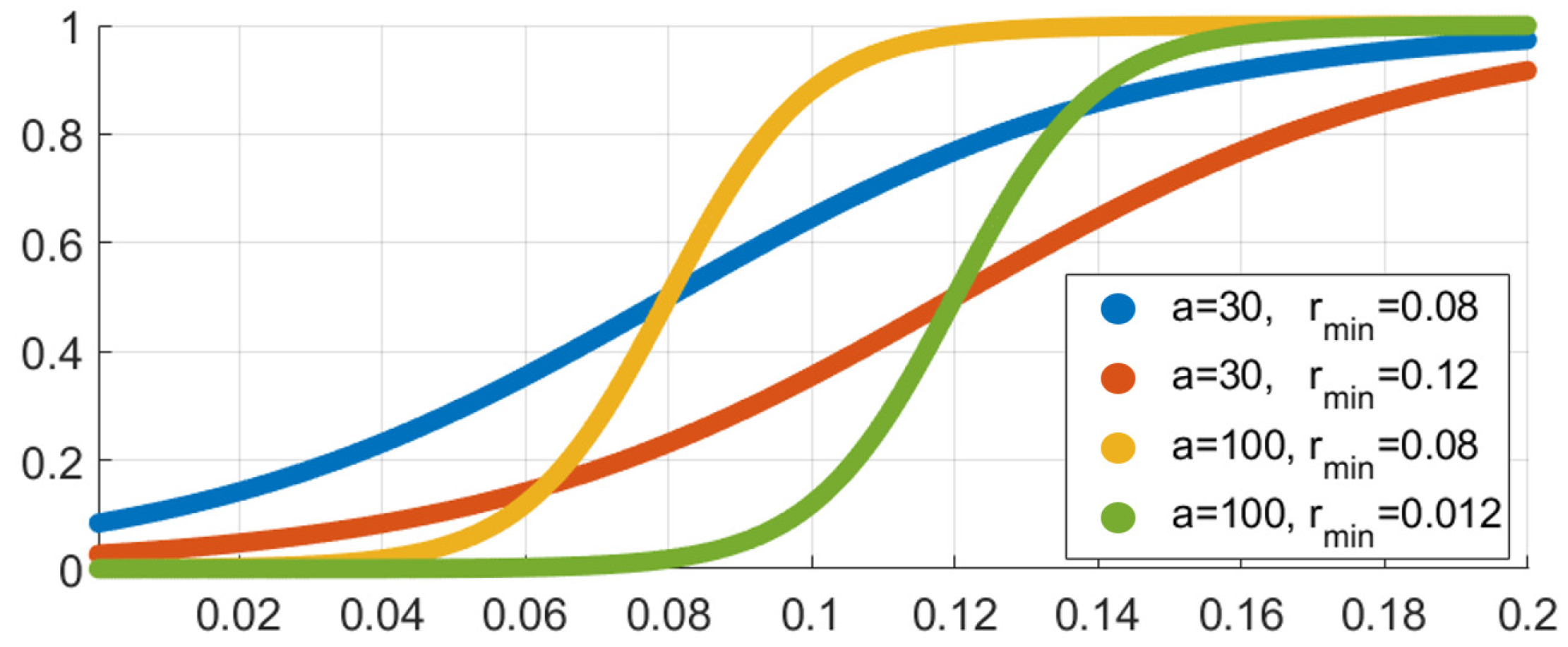 Energies 17 00021 g003