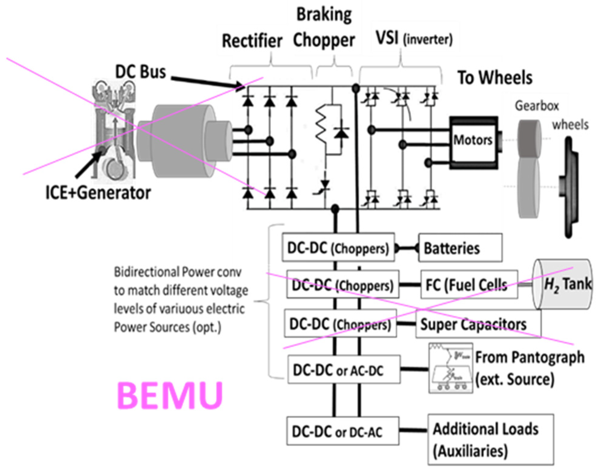 Energies 17 00024 g002
