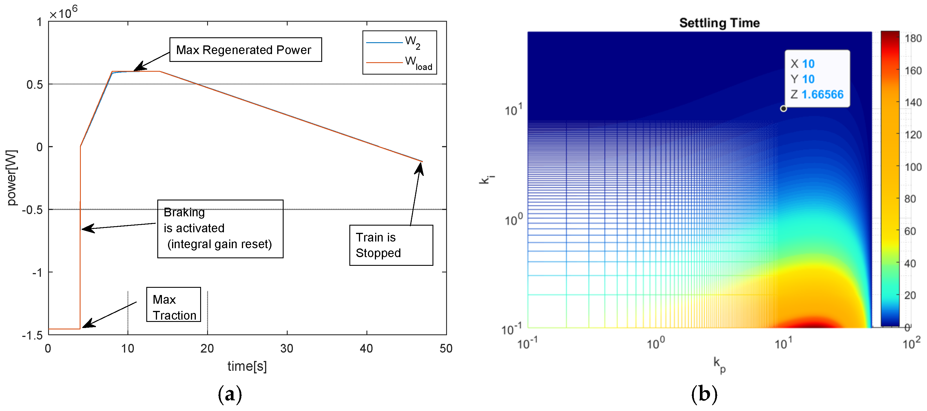 Energies 17 00024 g004