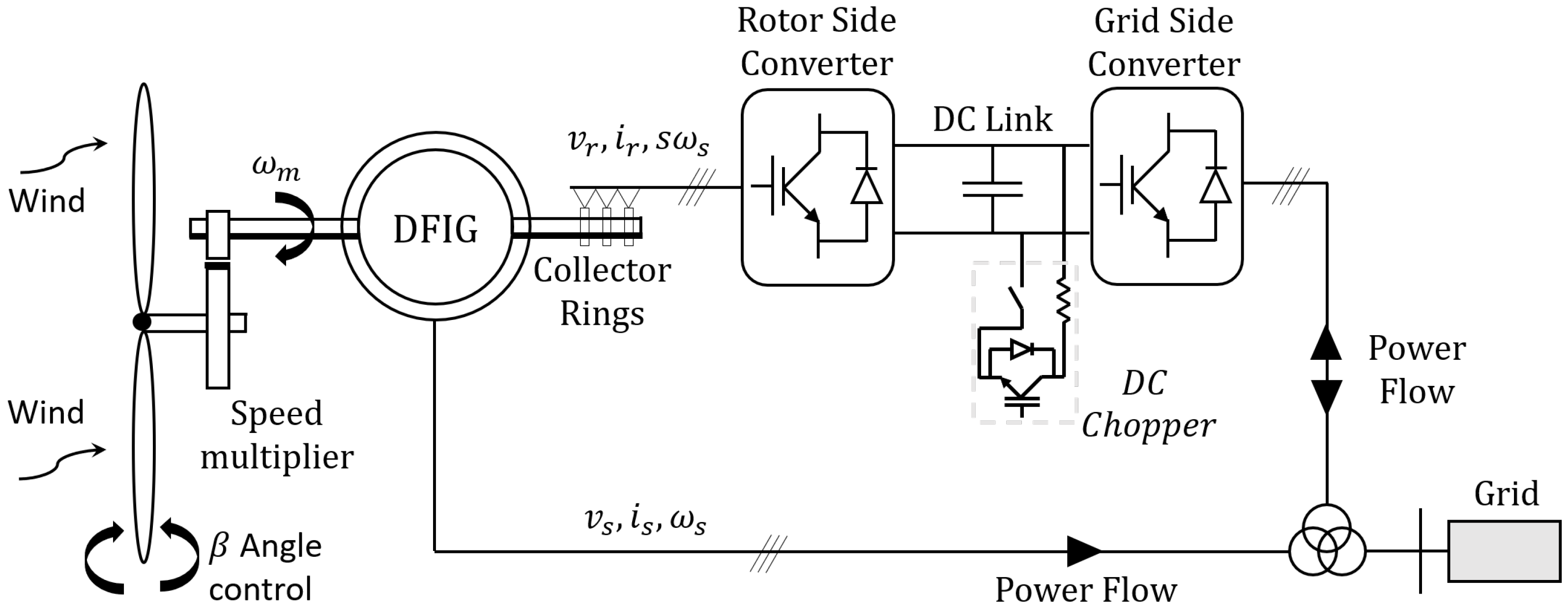Energies 17 00028 g006