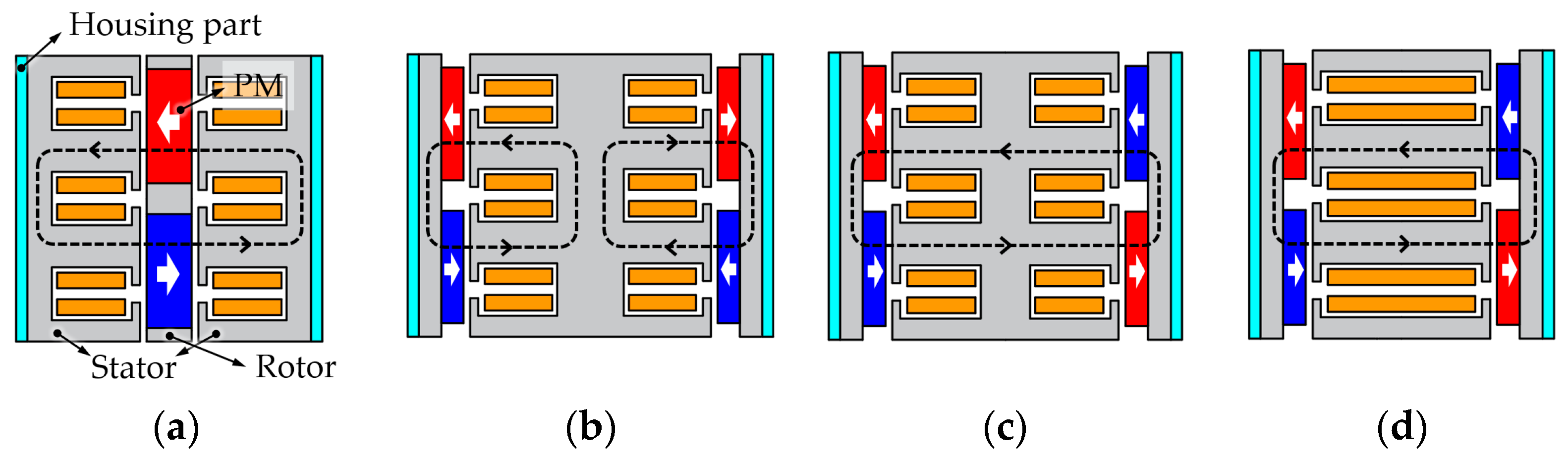 Energies 17 00030 g003