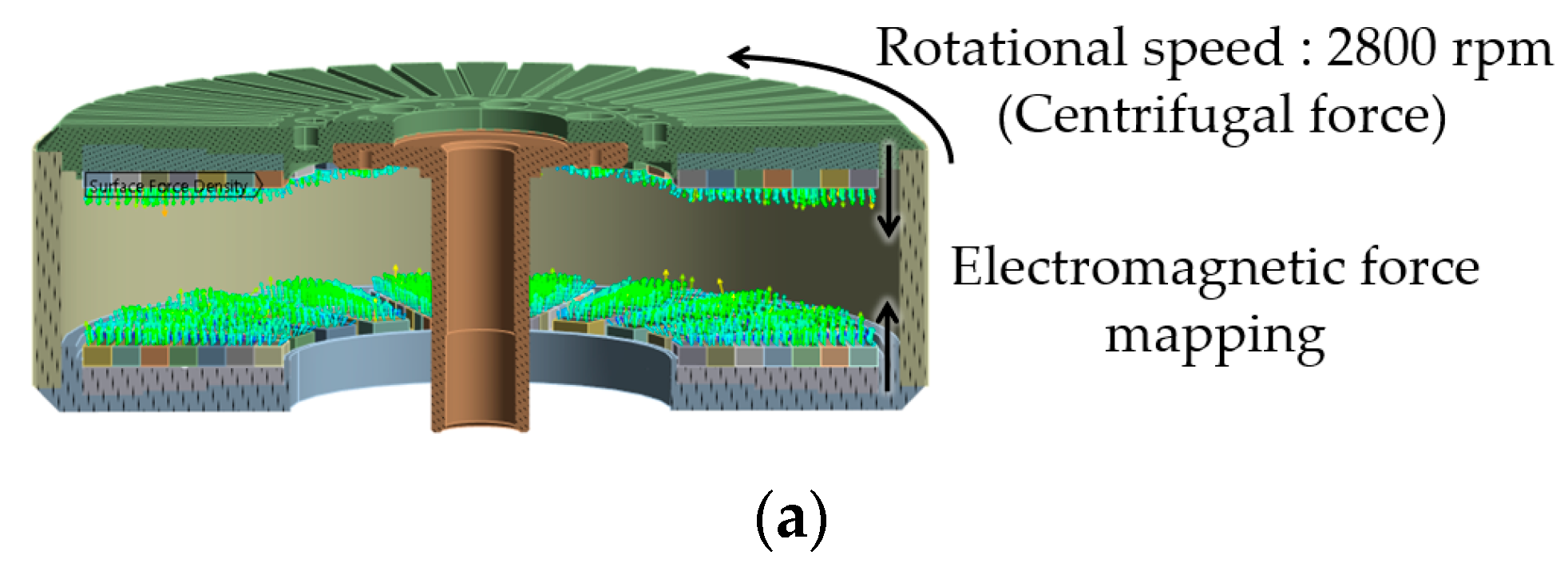 Energies 17 00030 g010a