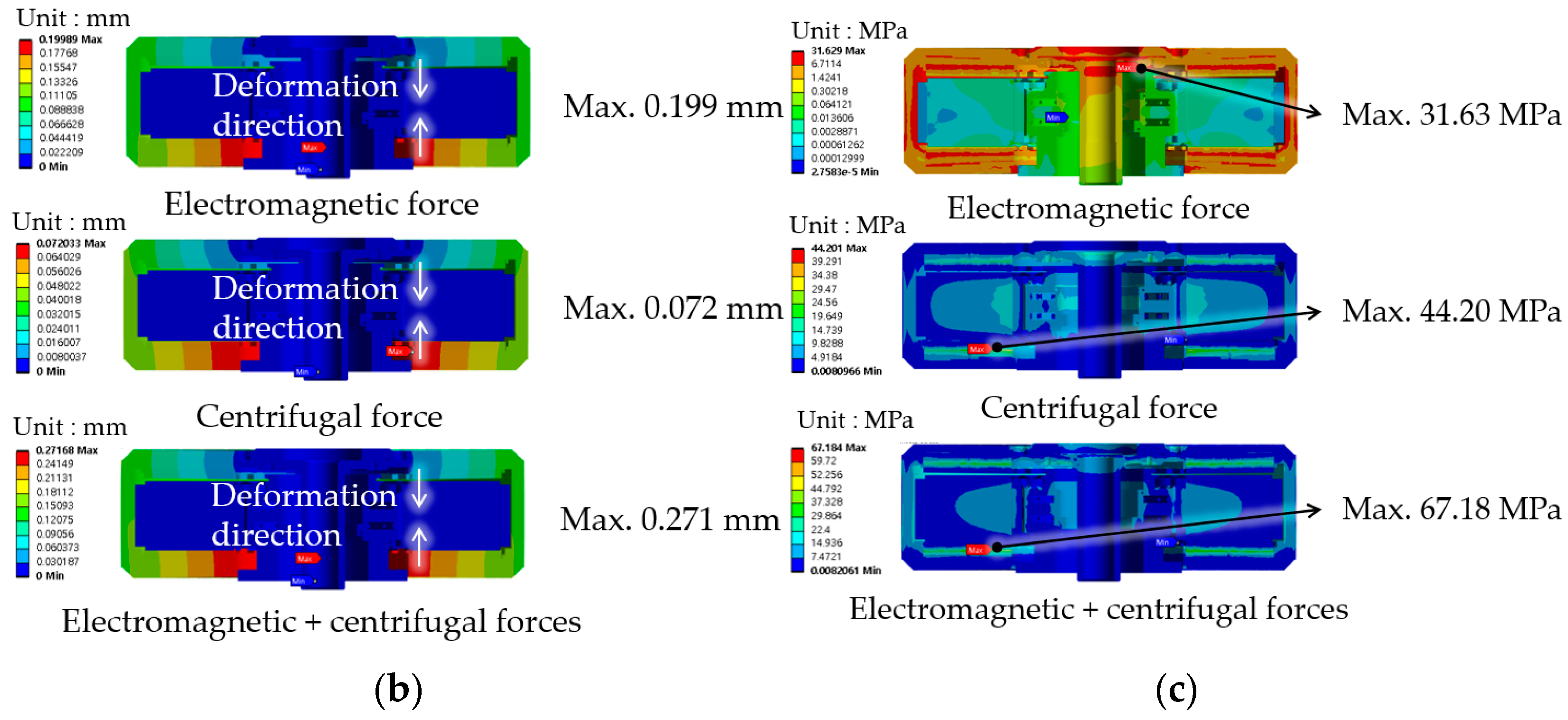 Energies 17 00030 g010b