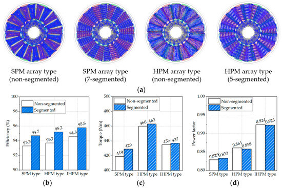 Energies 17 00030 g012