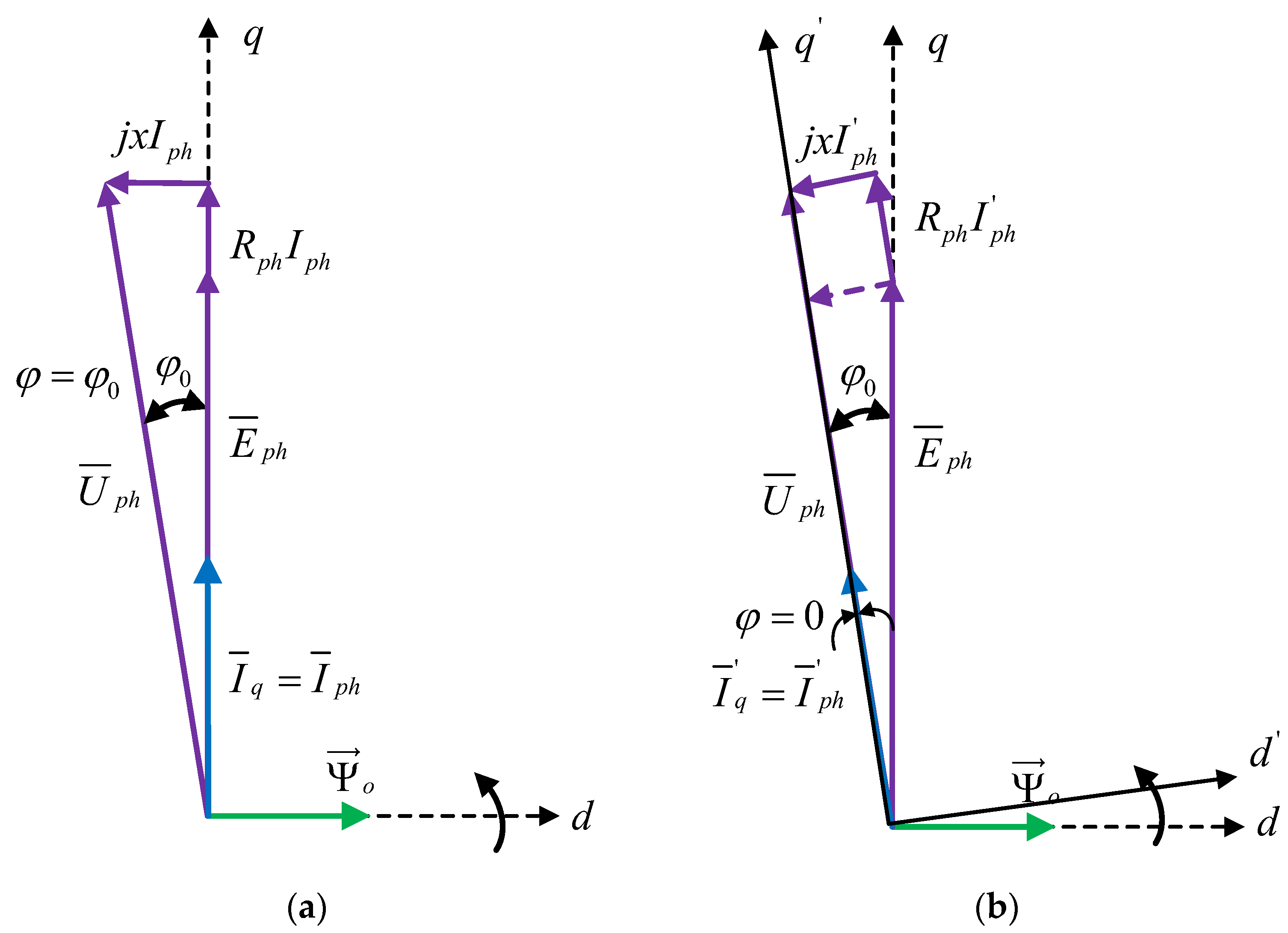 Energies 17 00031 g004 Energies 17 00031 g004