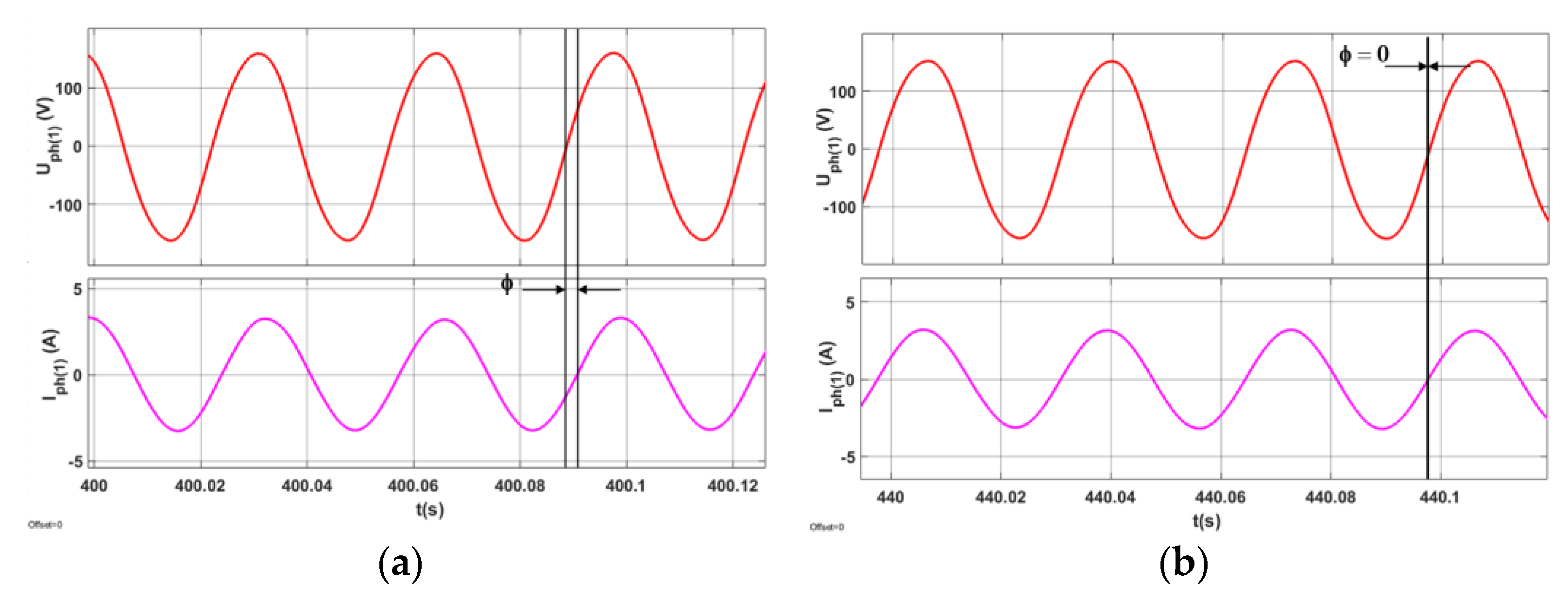 Energies 17 00031 g015 Energies 17 00031 g015