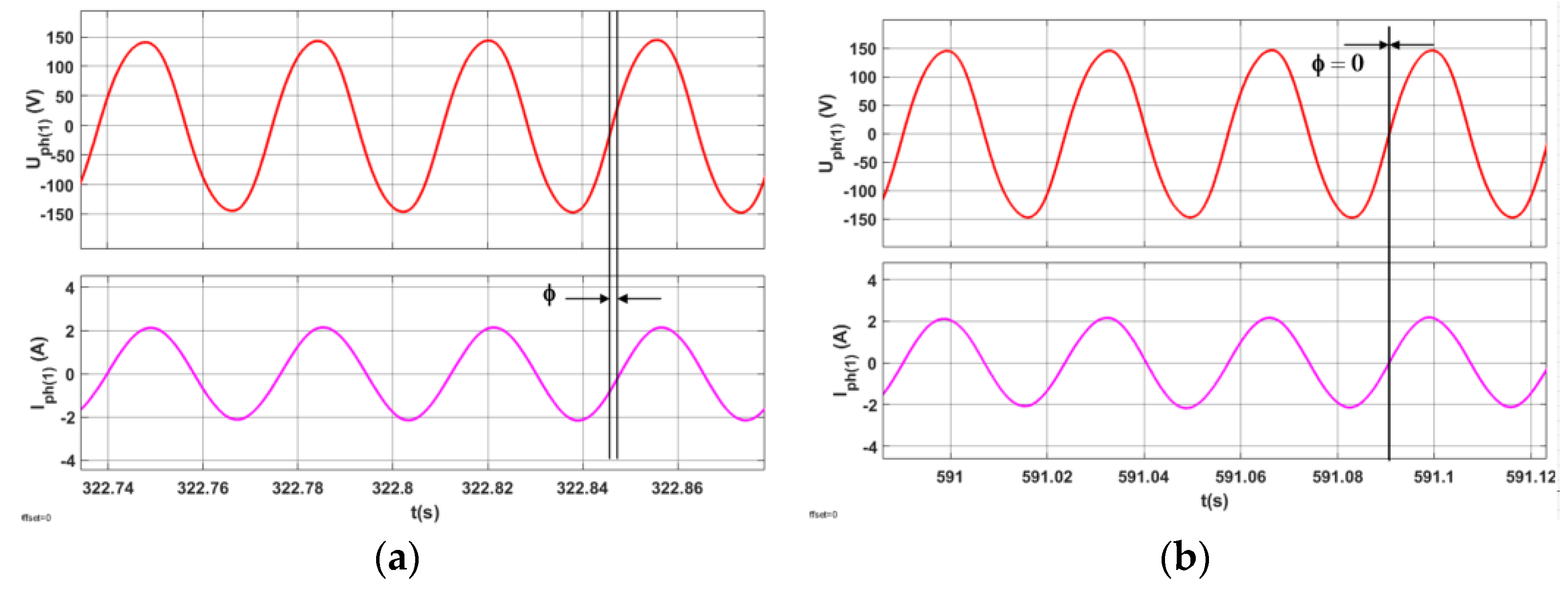 Energies 17 00031 g017 Energies 17 00031 g017