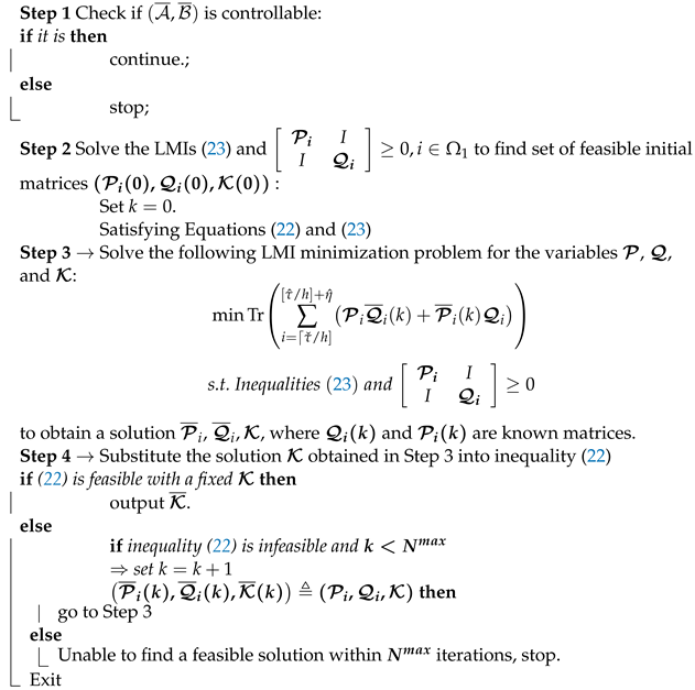 Energies 17 00037 i001