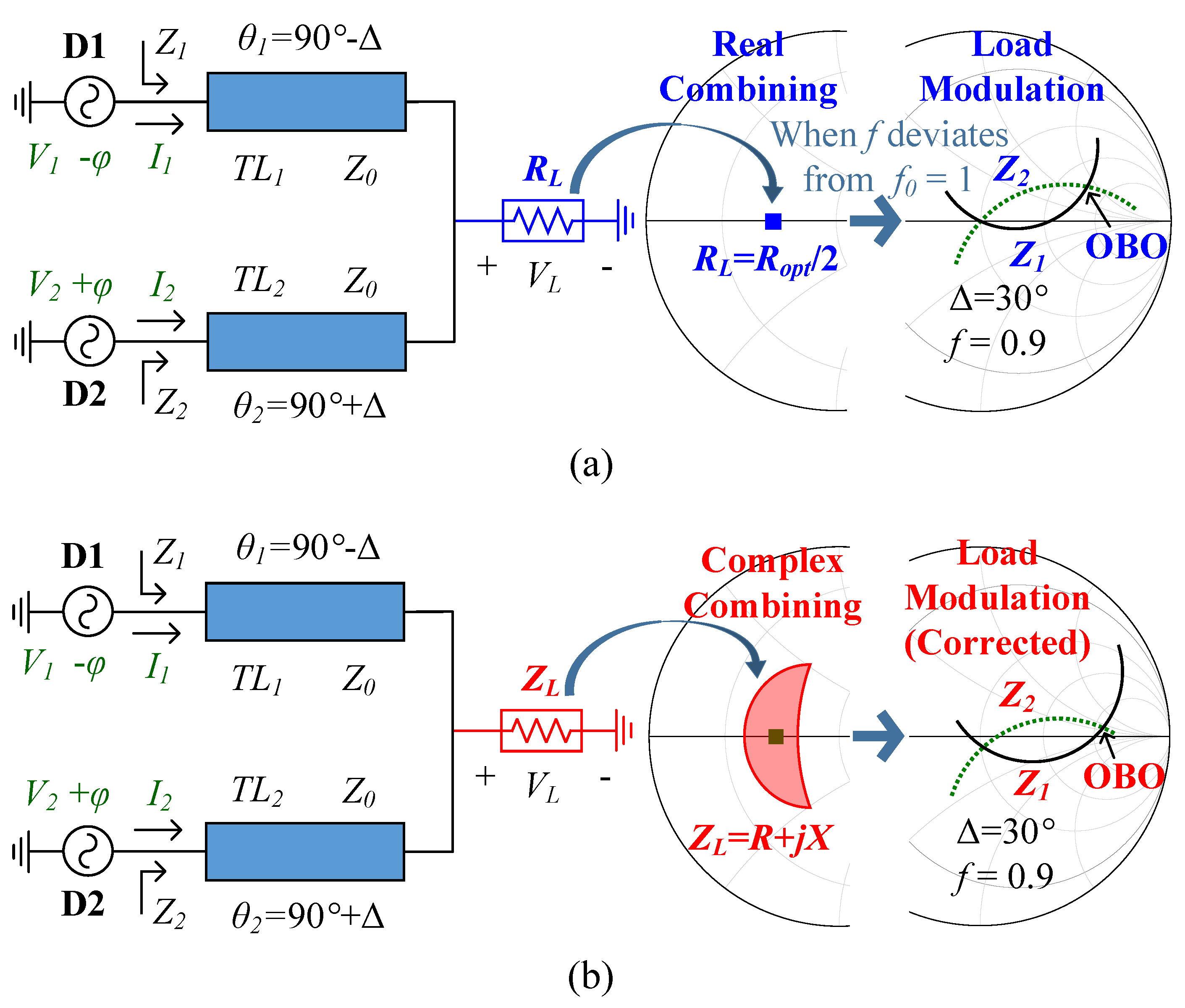 Energies 17 00039 g005