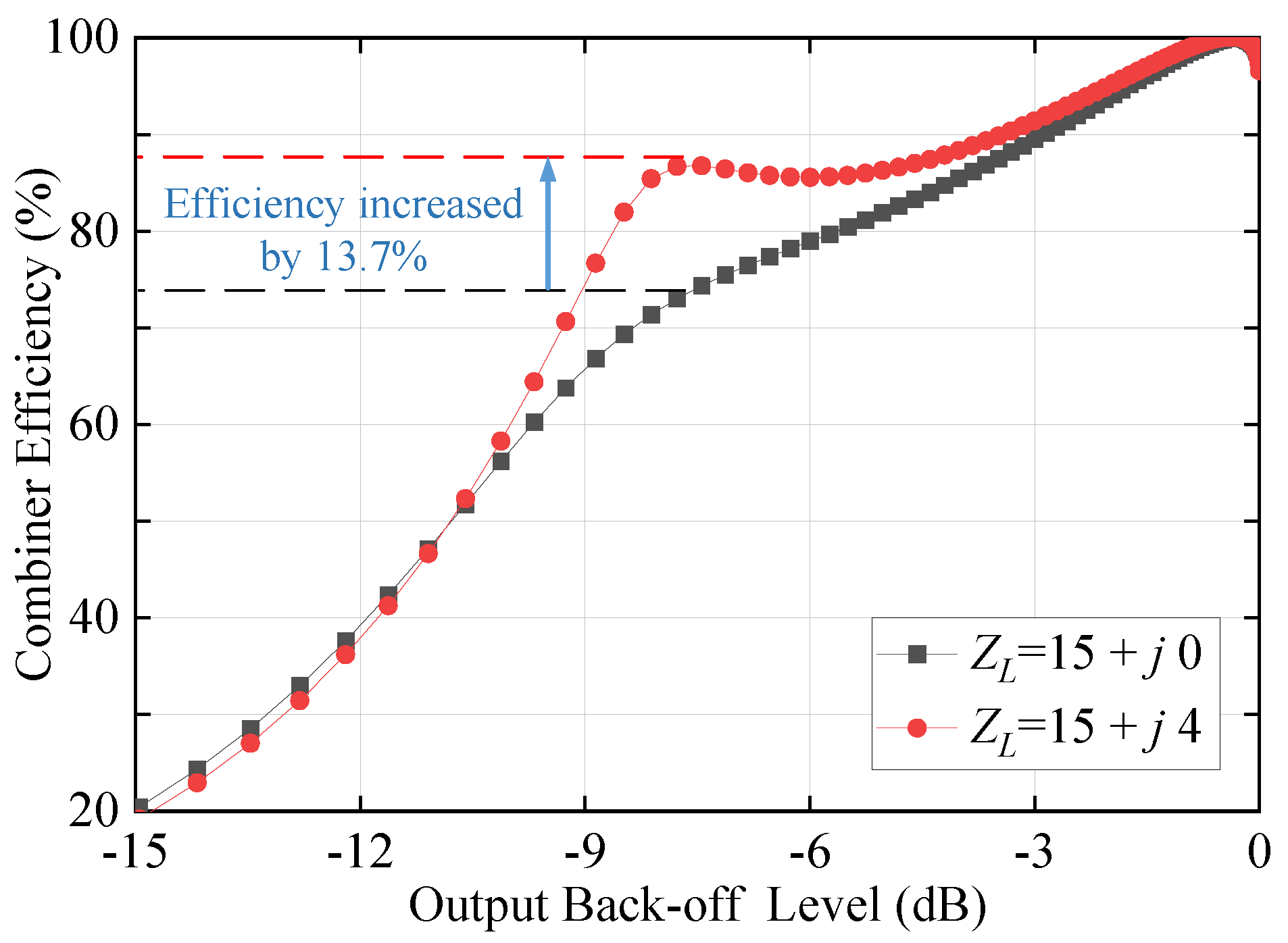 Energies 17 00039 g006