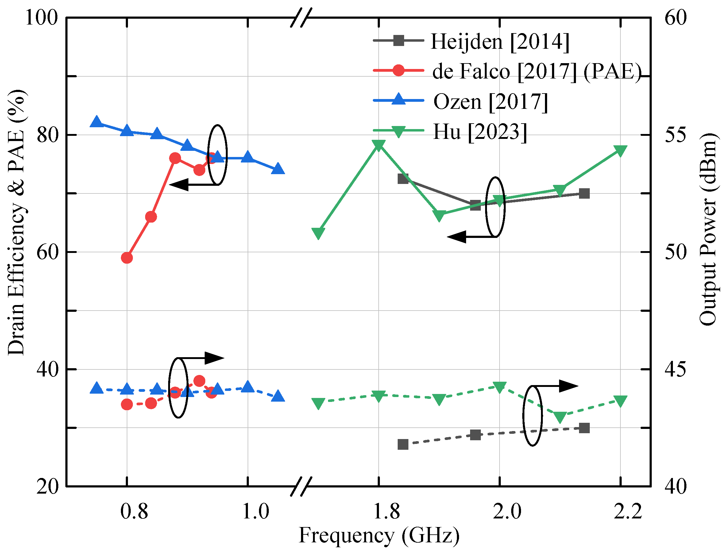 Energies 17 00039 g007