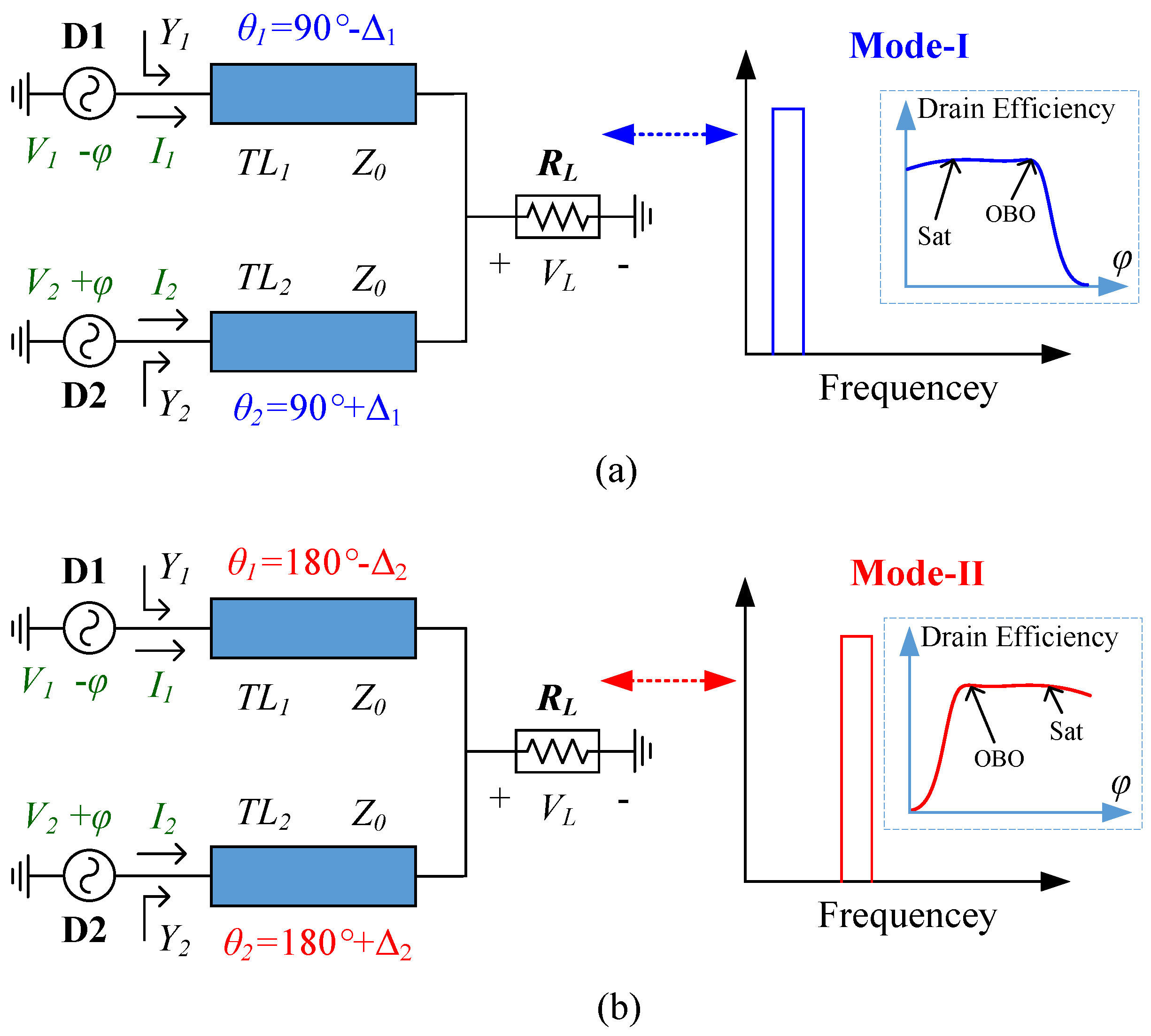 Energies 17 00039 g008