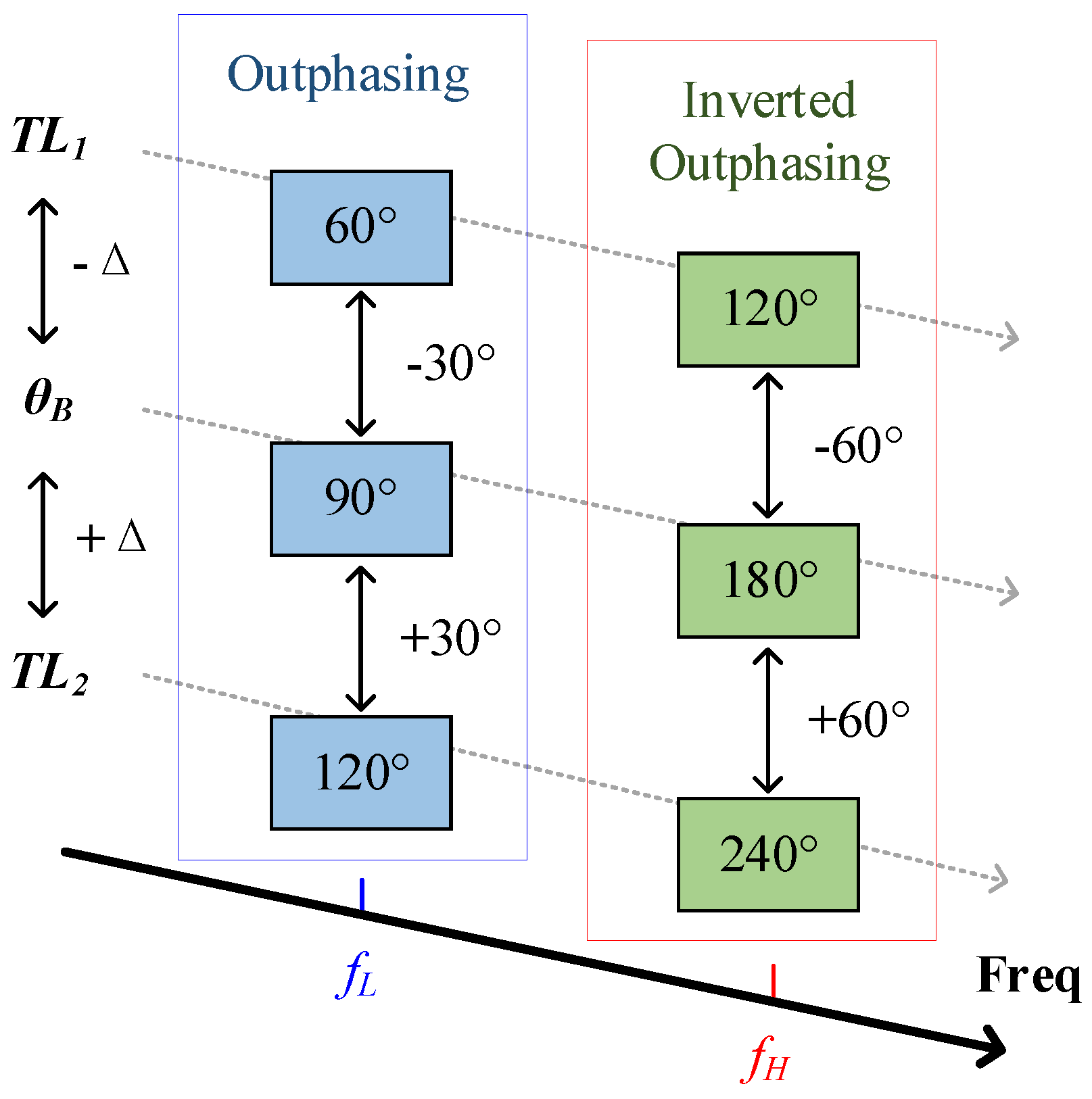 Energies 17 00039 g010