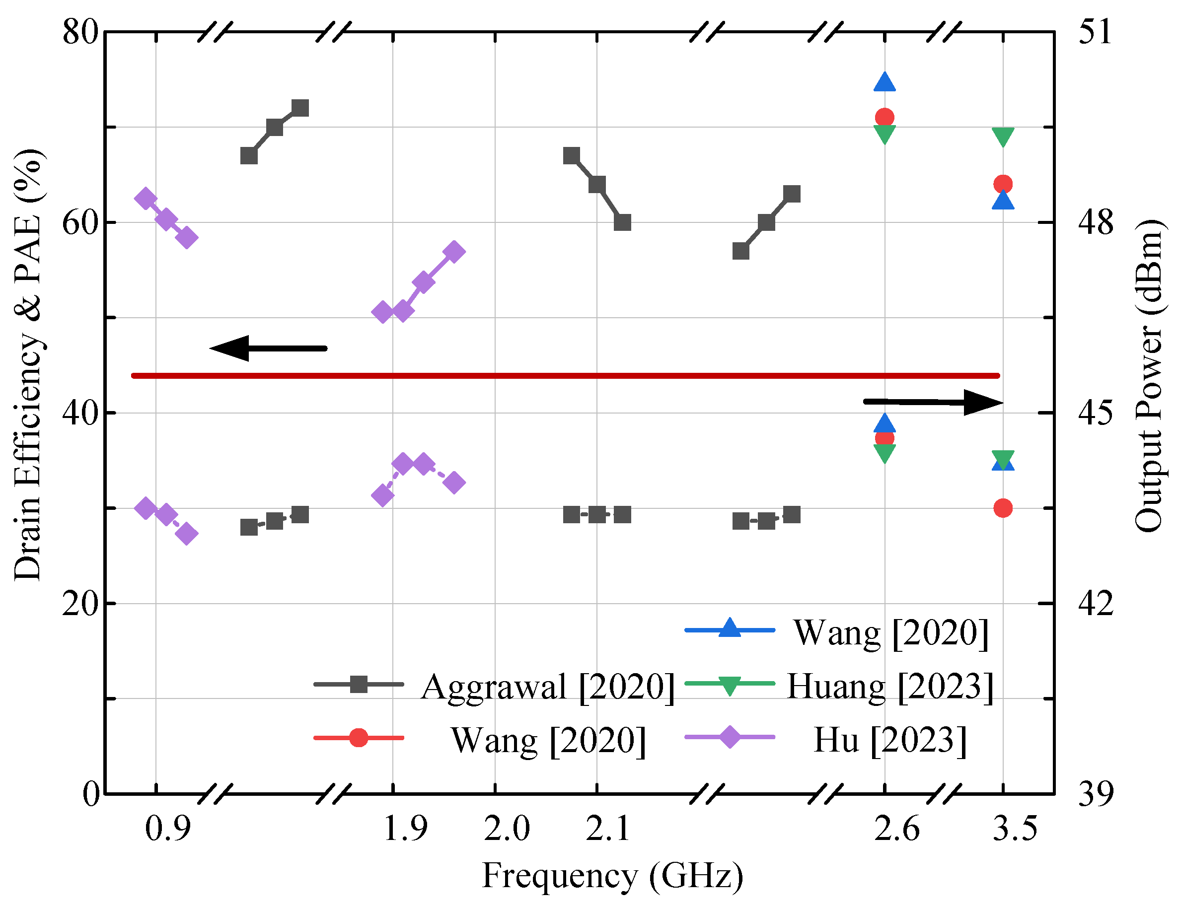 Energies 17 00039 g011