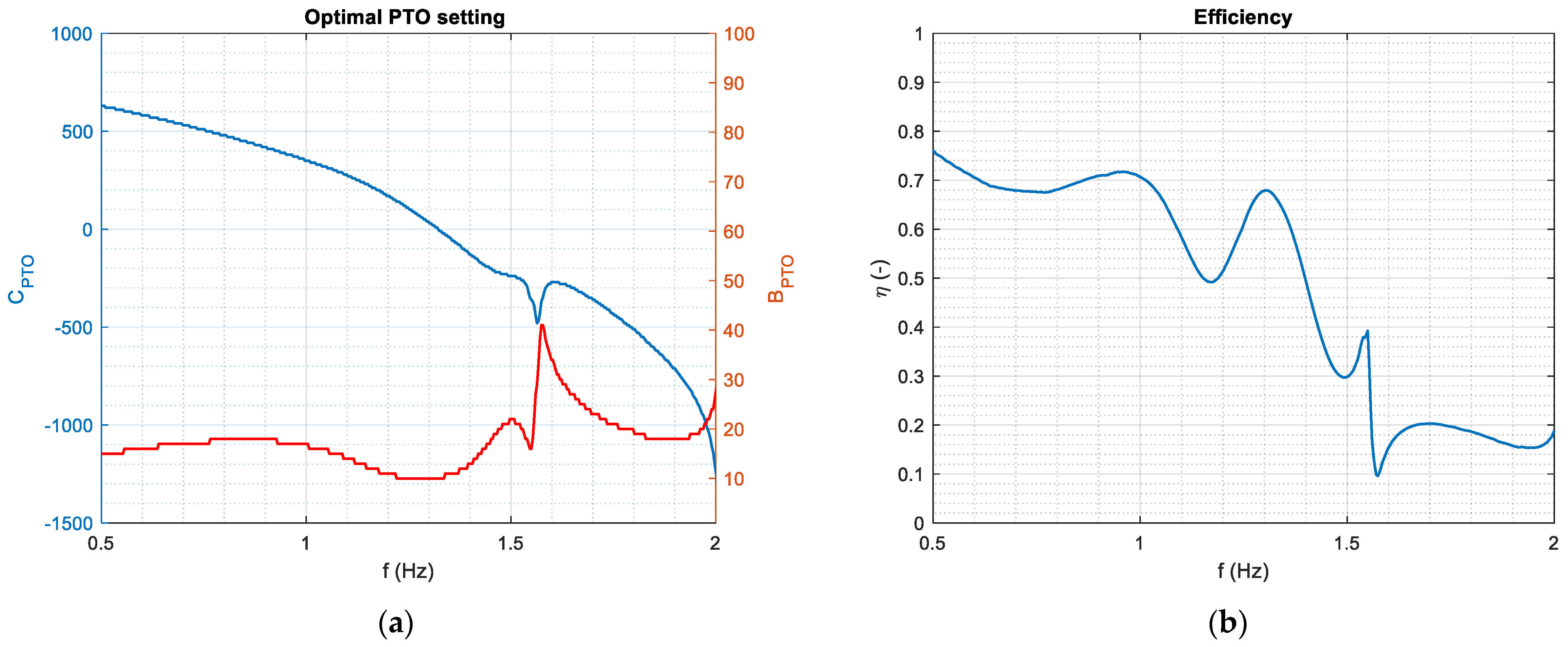 Energies 17 00040 g016