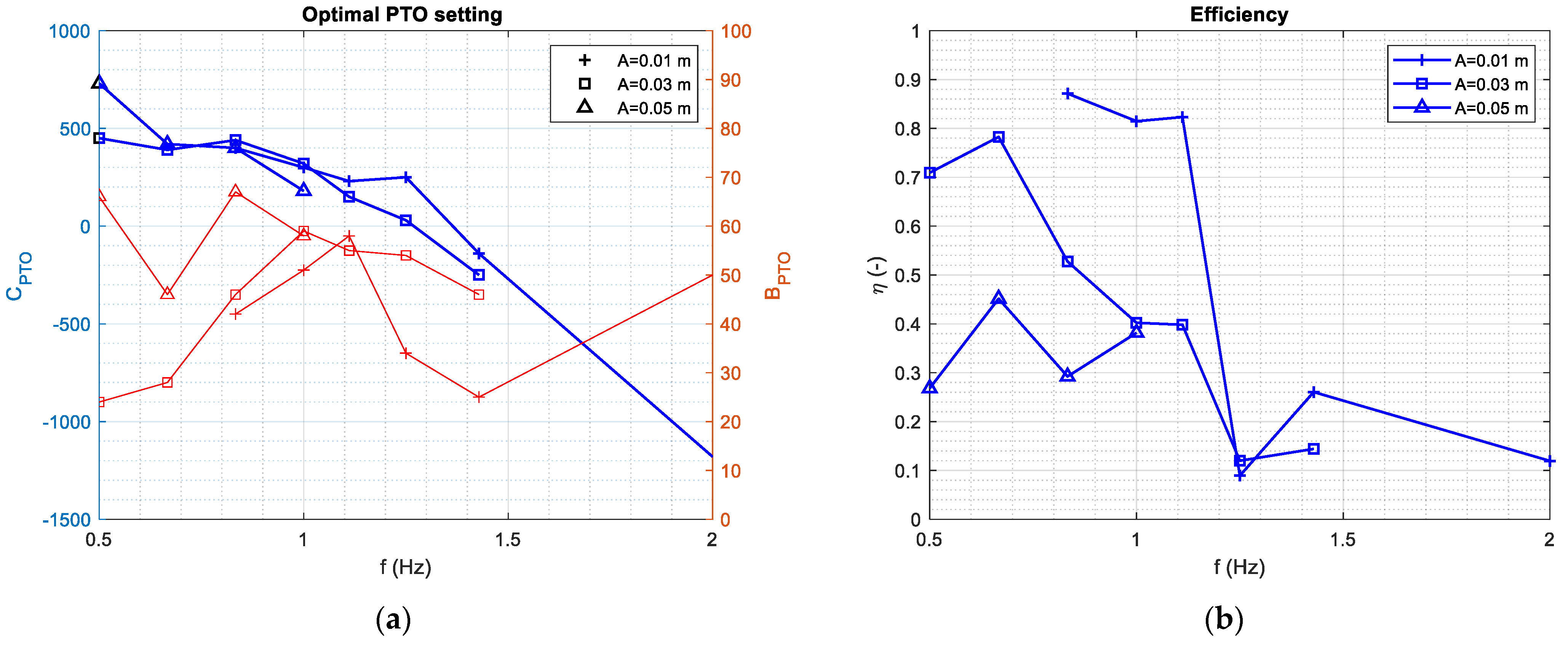 Energies 17 00040 g017