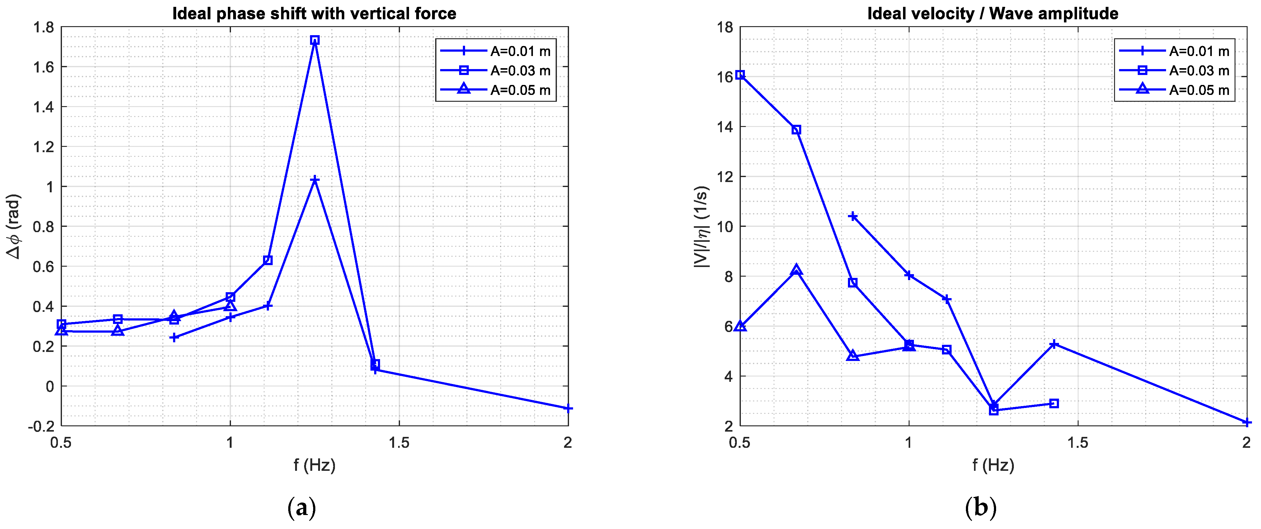 Energies 17 00040 g018