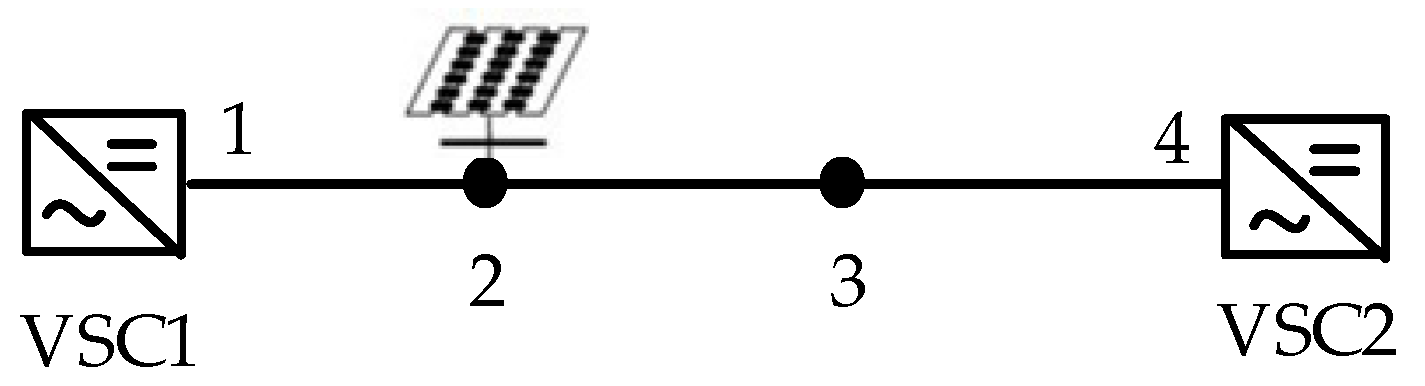 Energies 17 00041 g003