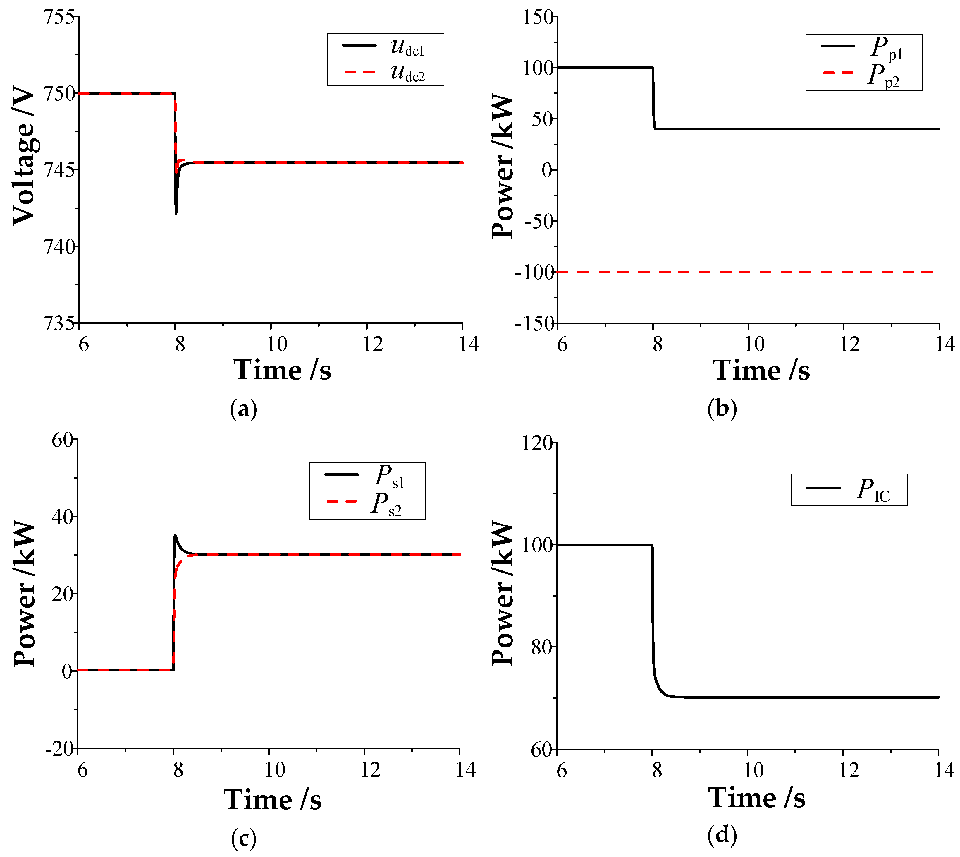 Energies 17 00043 g006