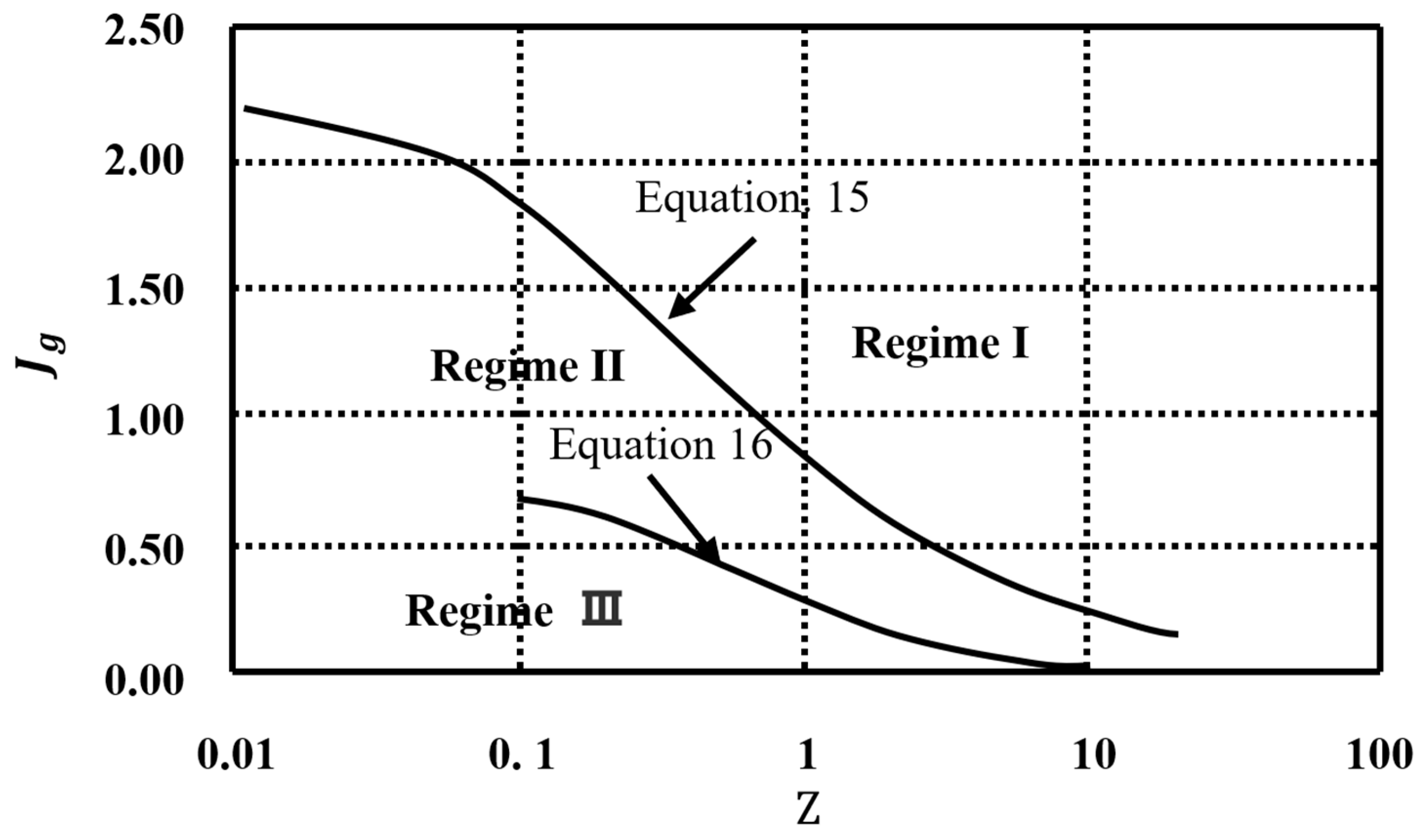 Energies 17 00044 g003